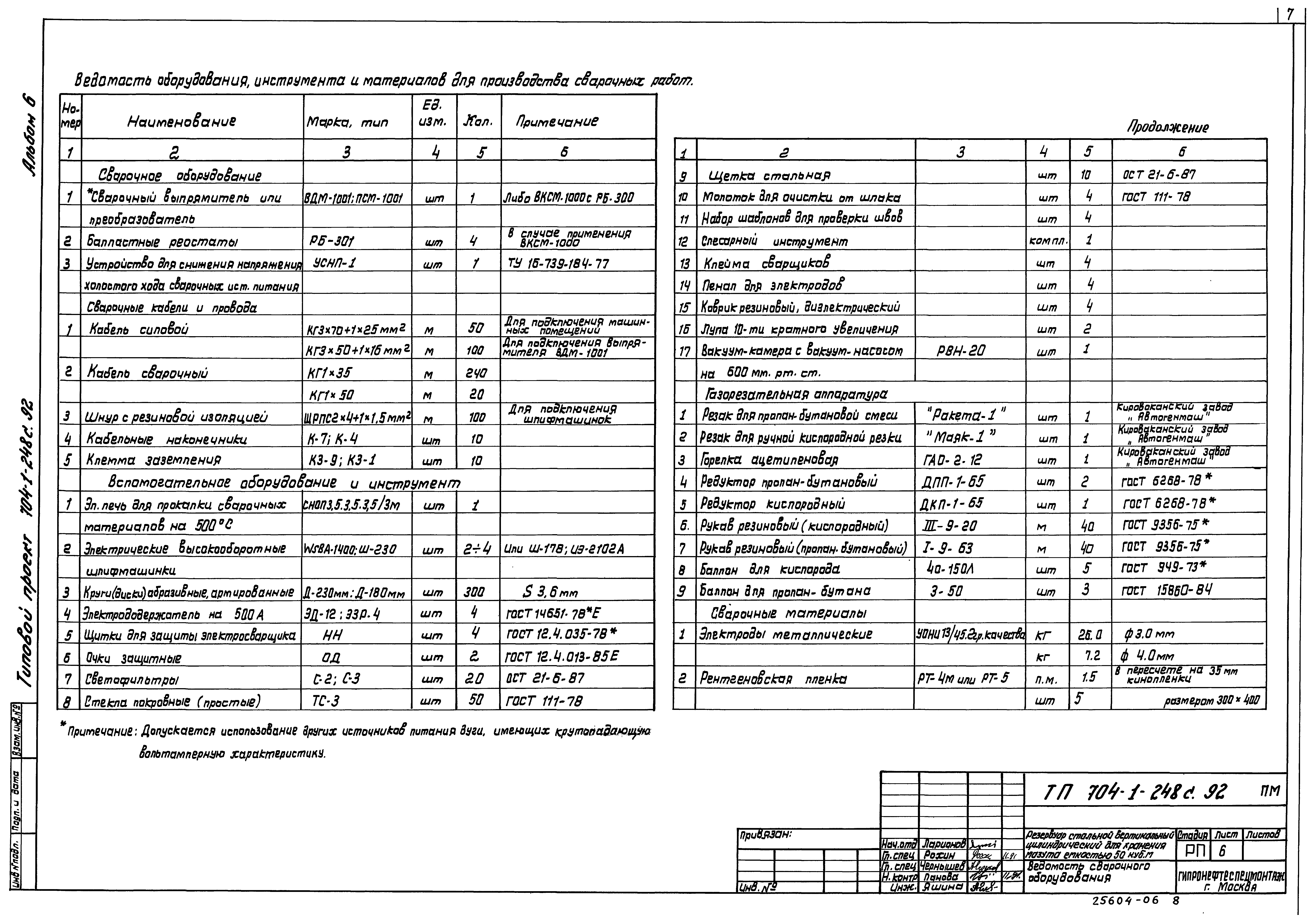 Типовой проект 704-1-248с.92