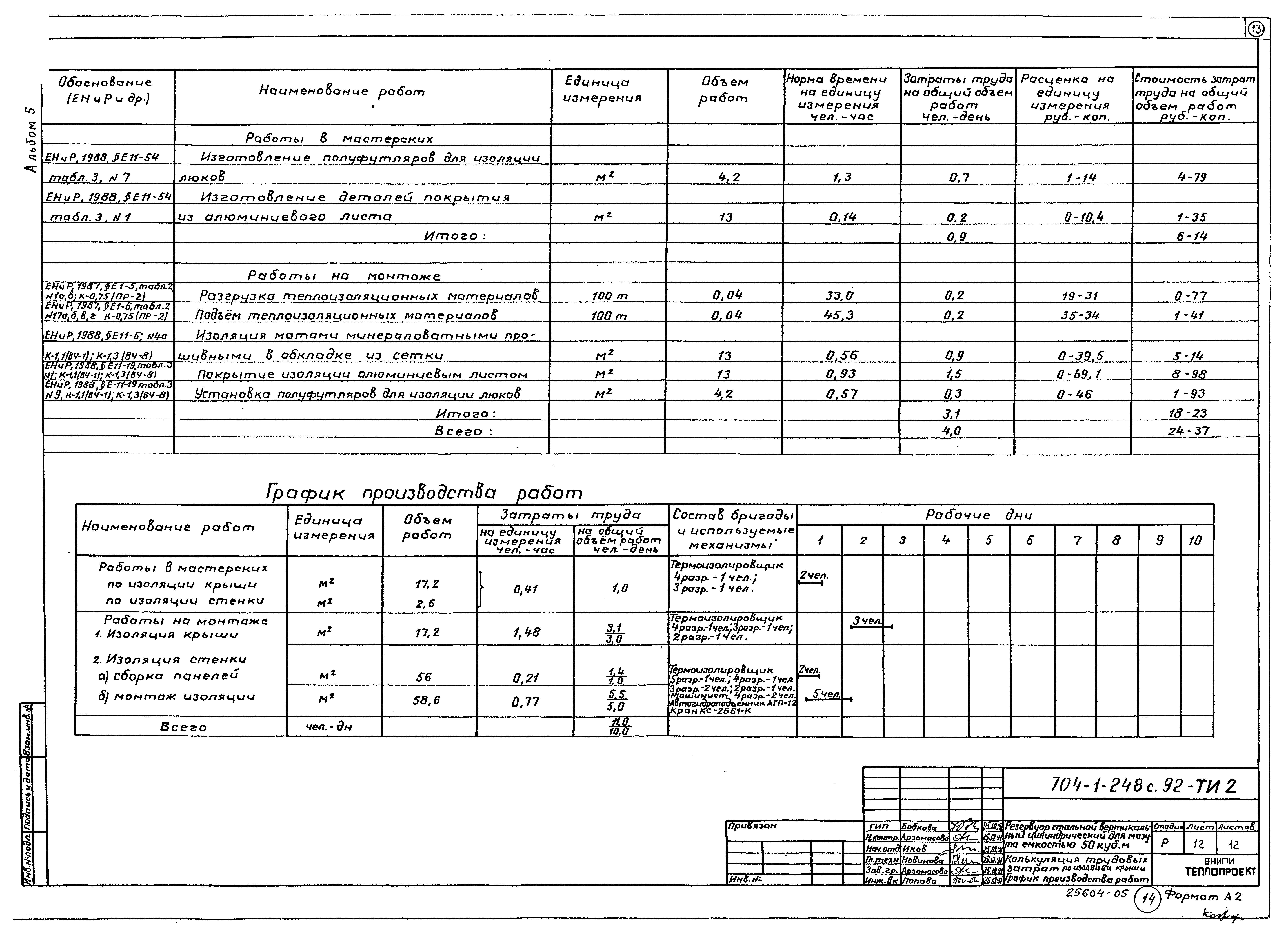 Типовой проект 704-1-248с.92