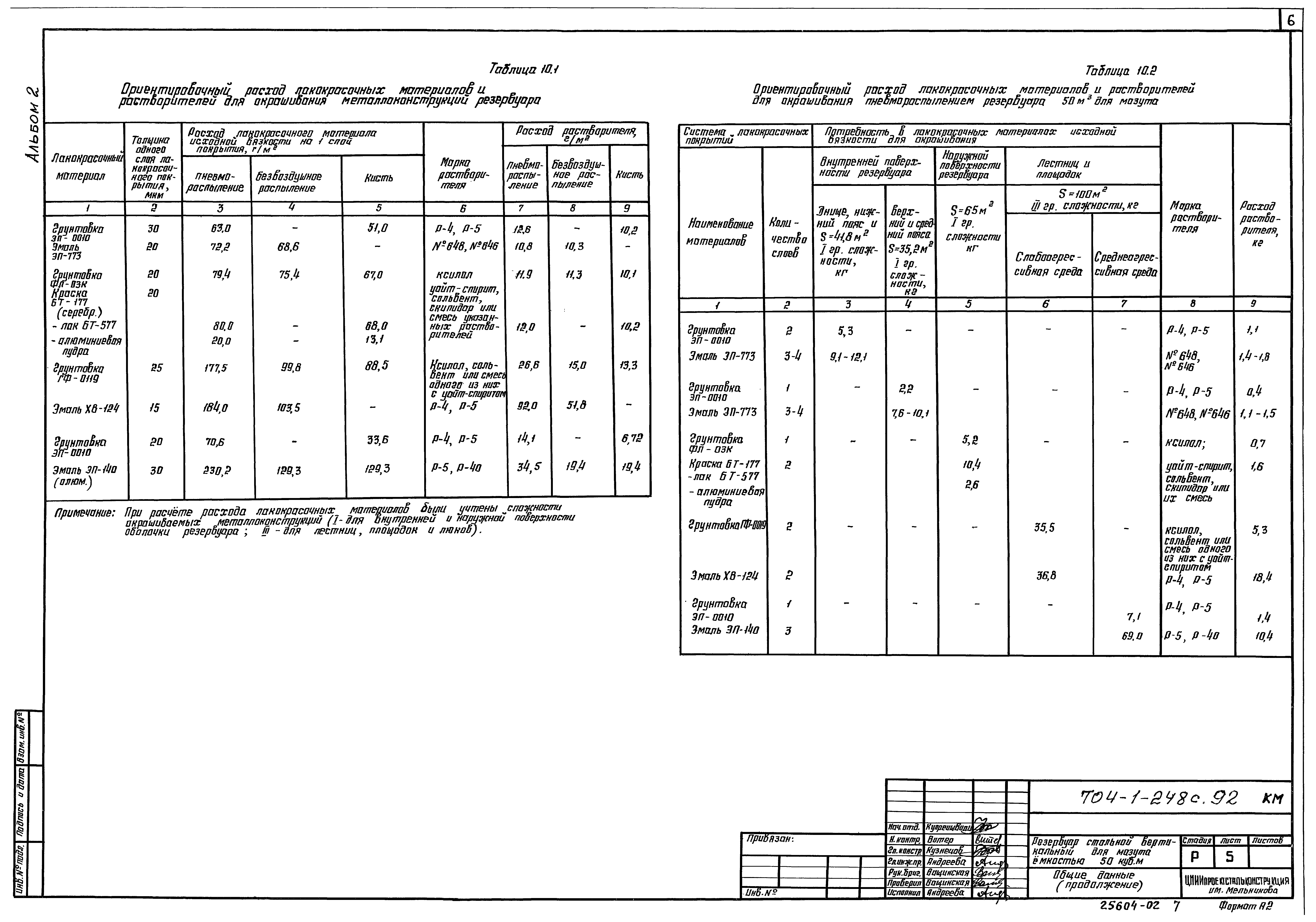 Типовой проект 704-1-248с.92