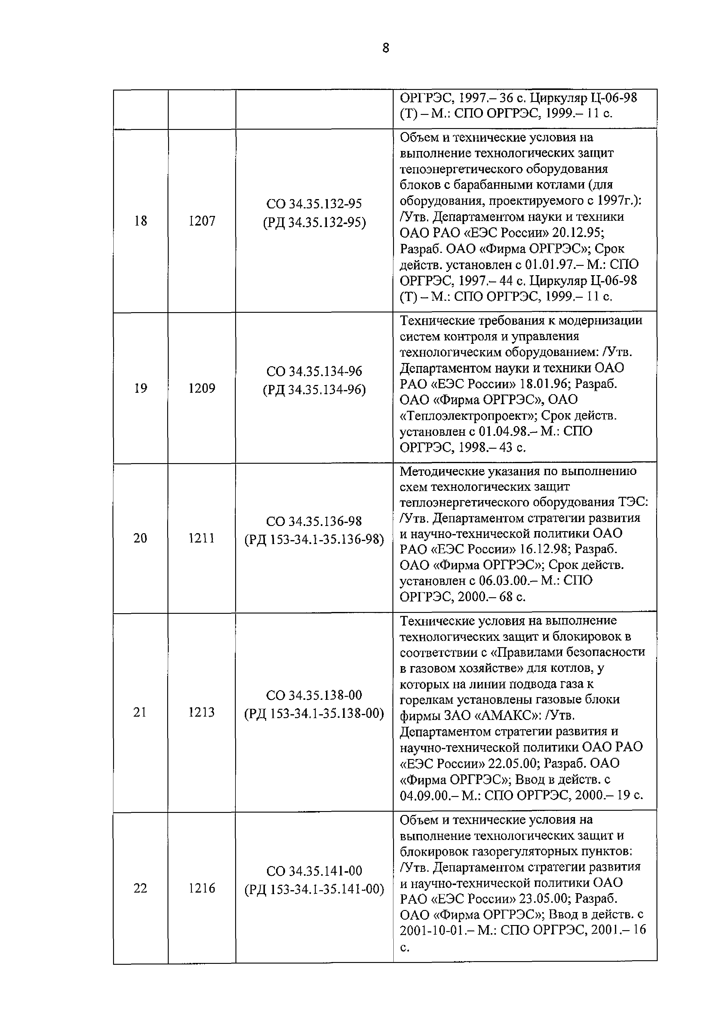 Приказ 101/1