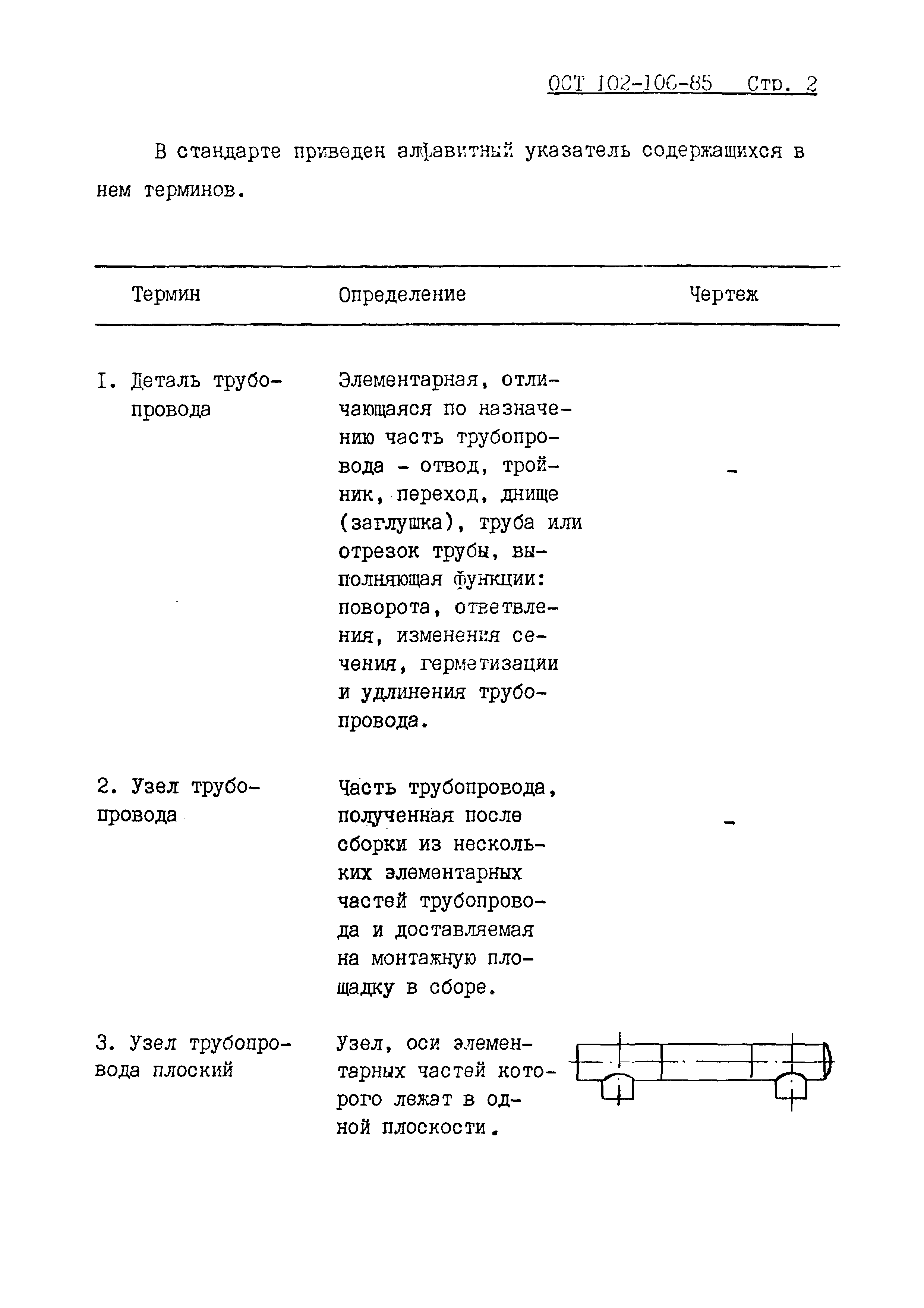 ОСТ 102-106-85