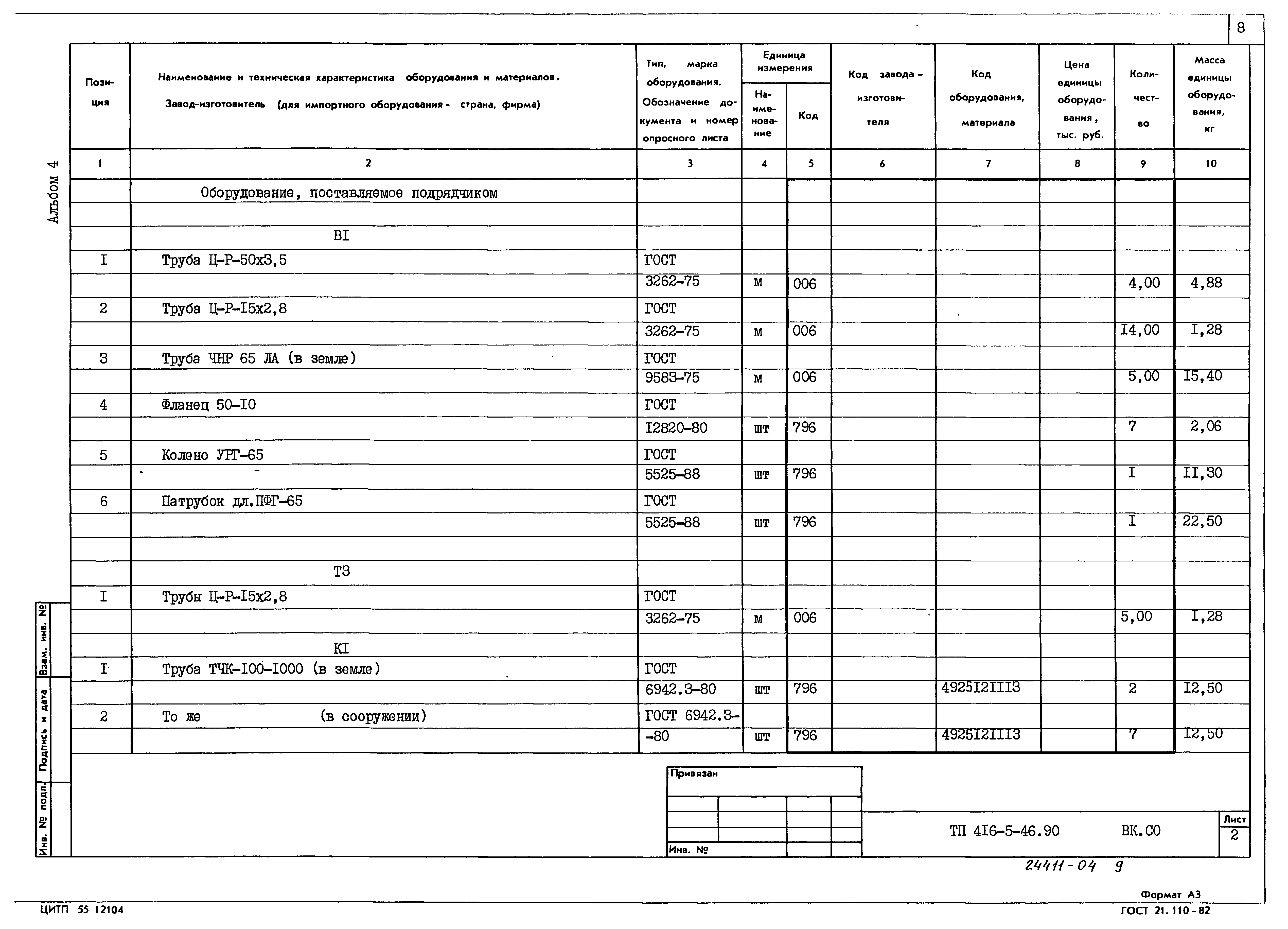 Типовой проект 416-5-46.90