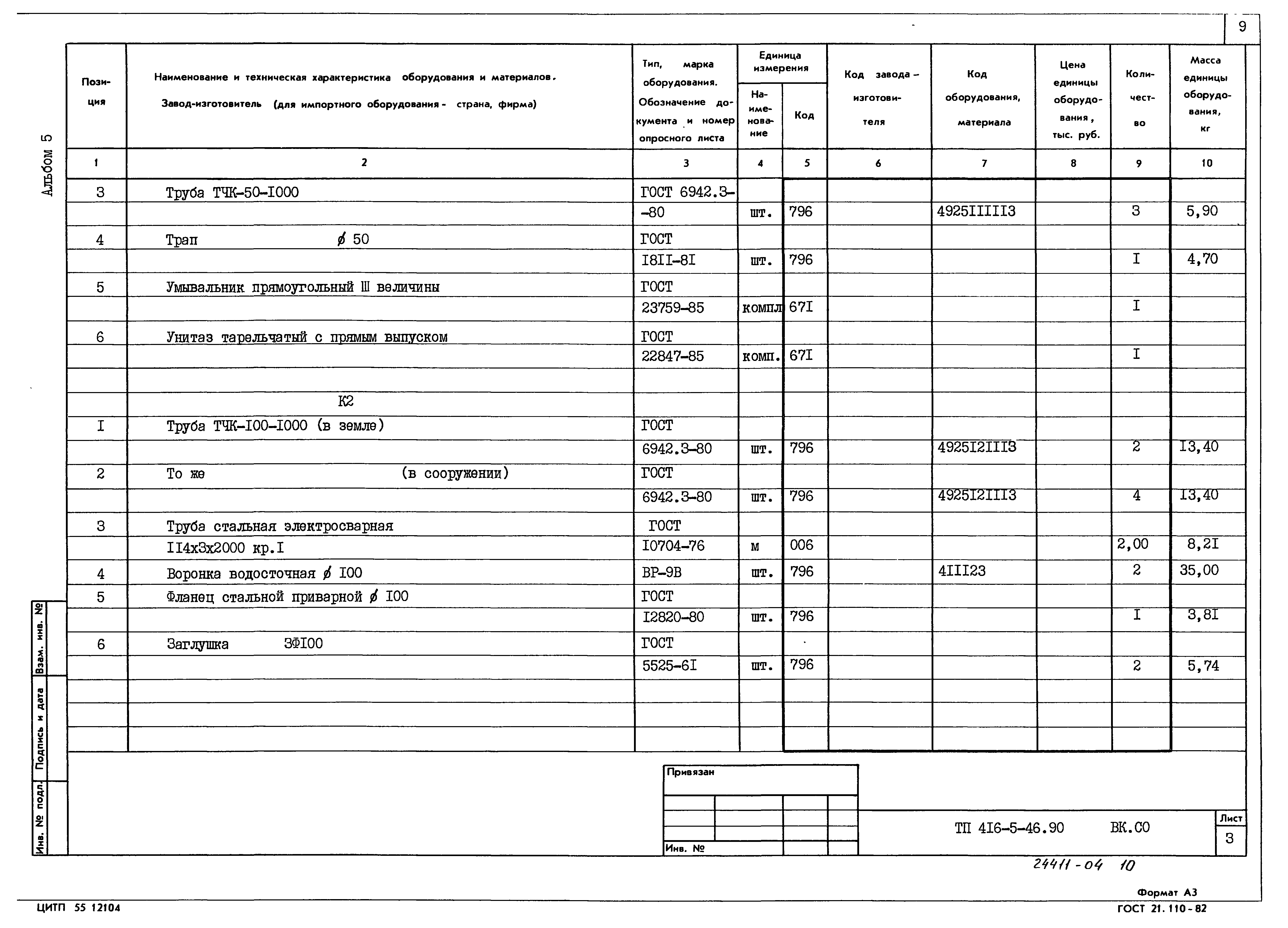 Типовой проект 416-5-46.90