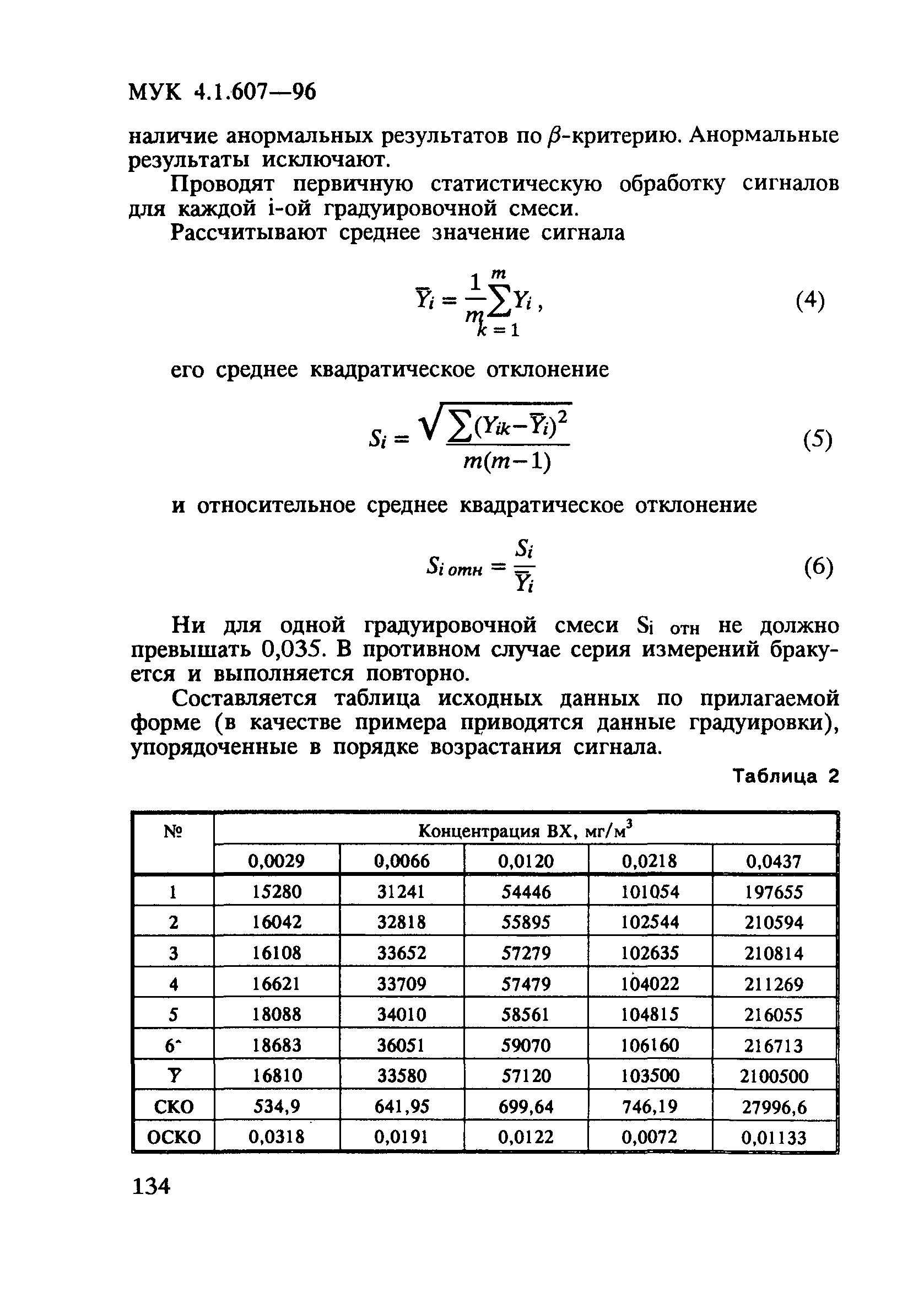 МУК 4.1.607-96