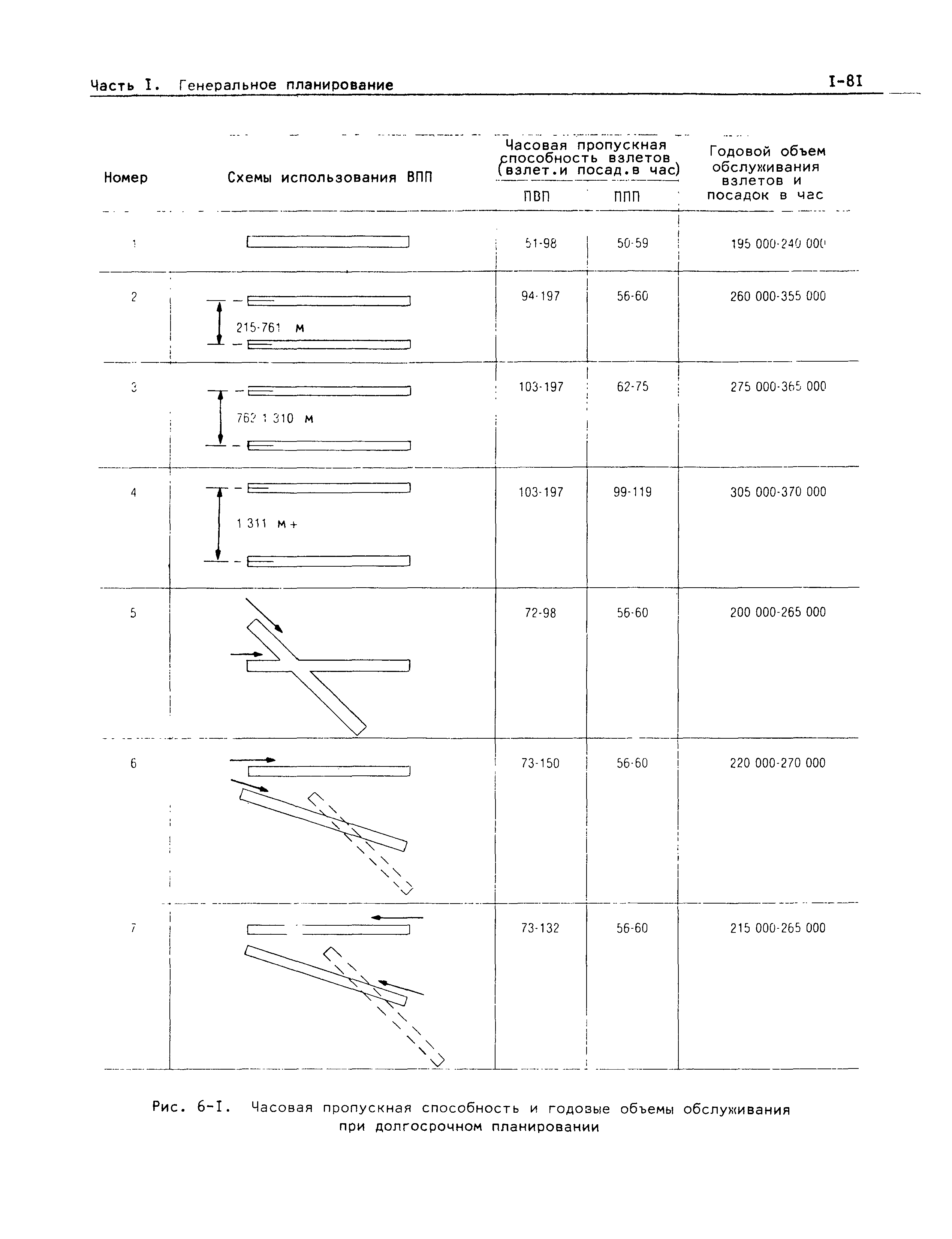 Doc 9184-AN/902