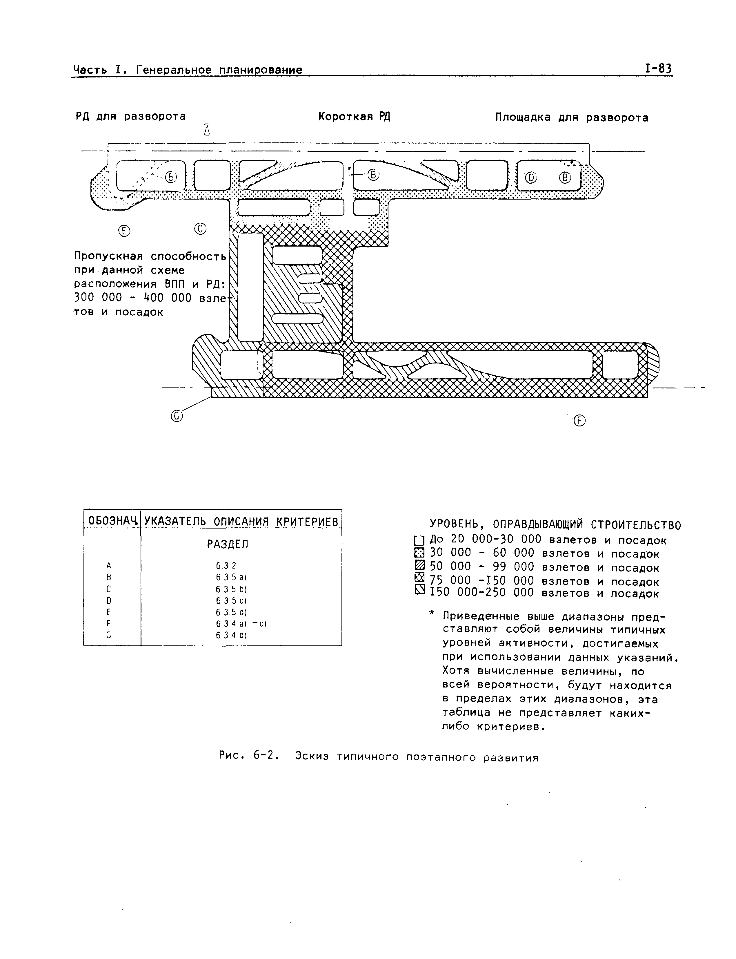 Doc 9184-AN/902