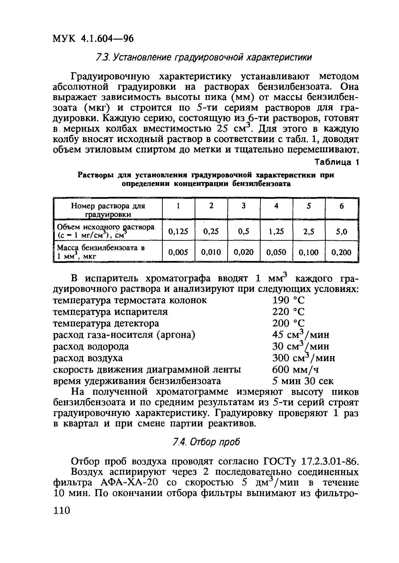 МУК 4.1.604-96