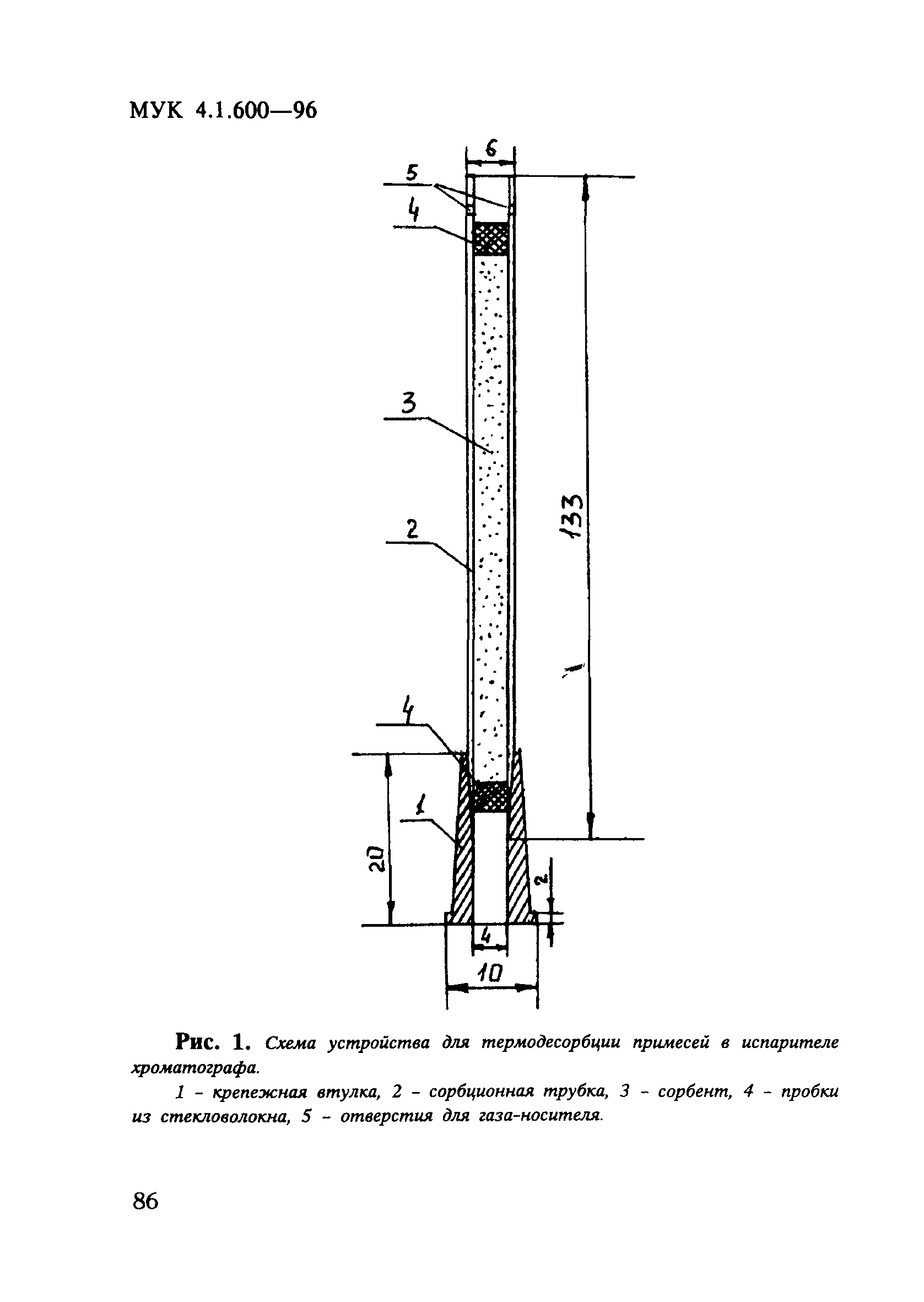 МУК 4.1.600-96