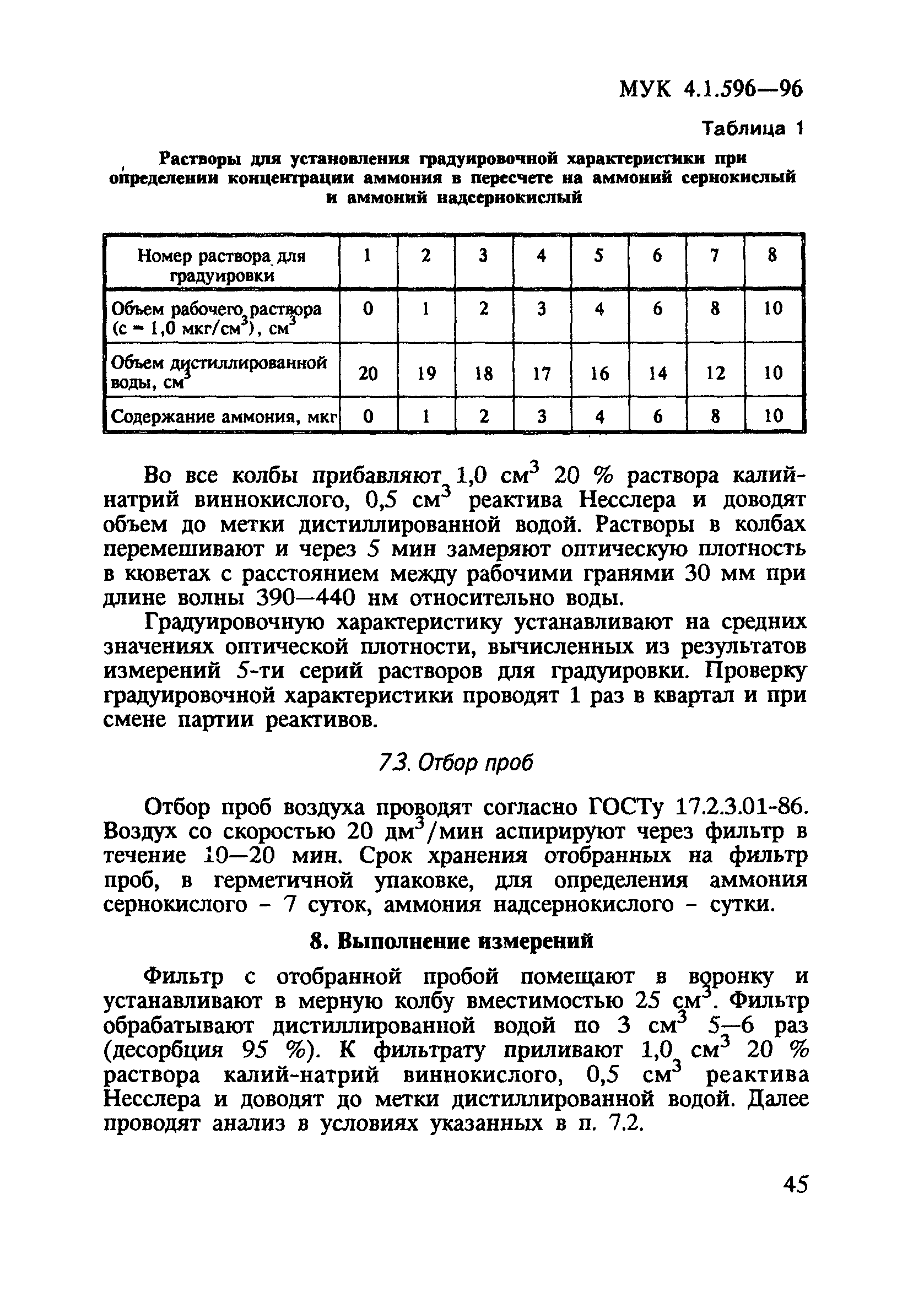 МУК 4.1.596-96