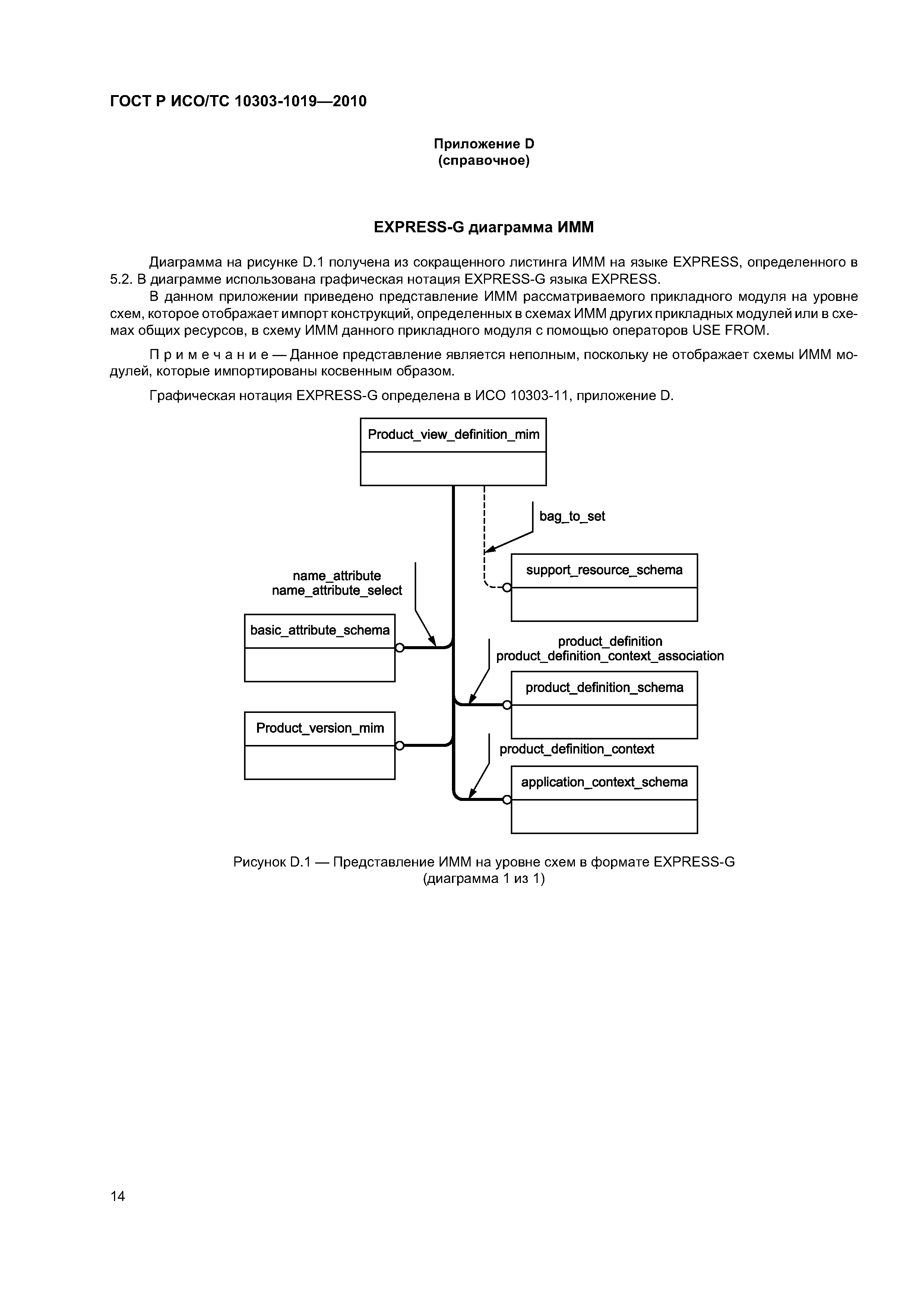 ГОСТ Р ИСО/ТС 10303-1019-2010