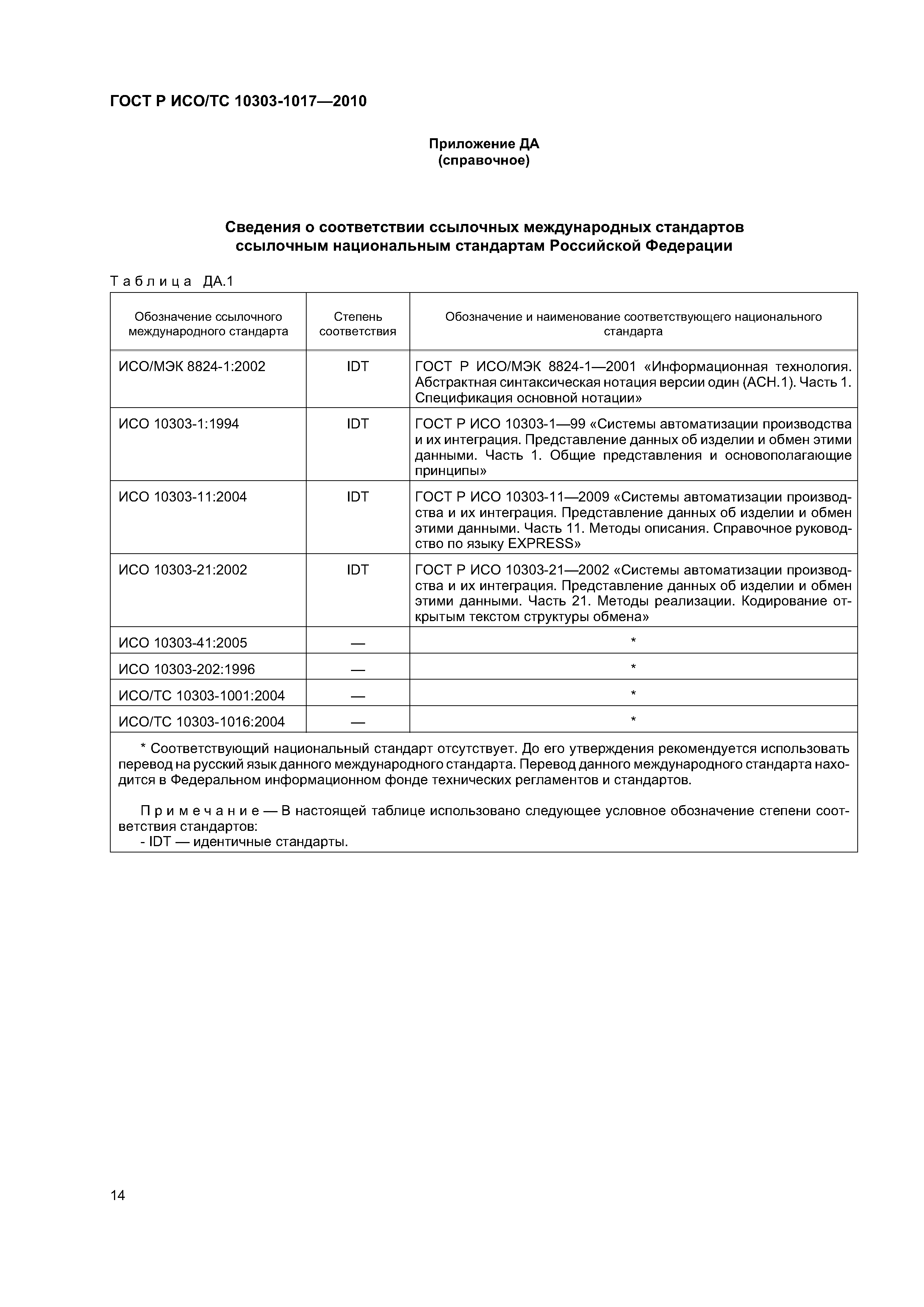 ГОСТ Р ИСО/ТС 10303-1017-2010