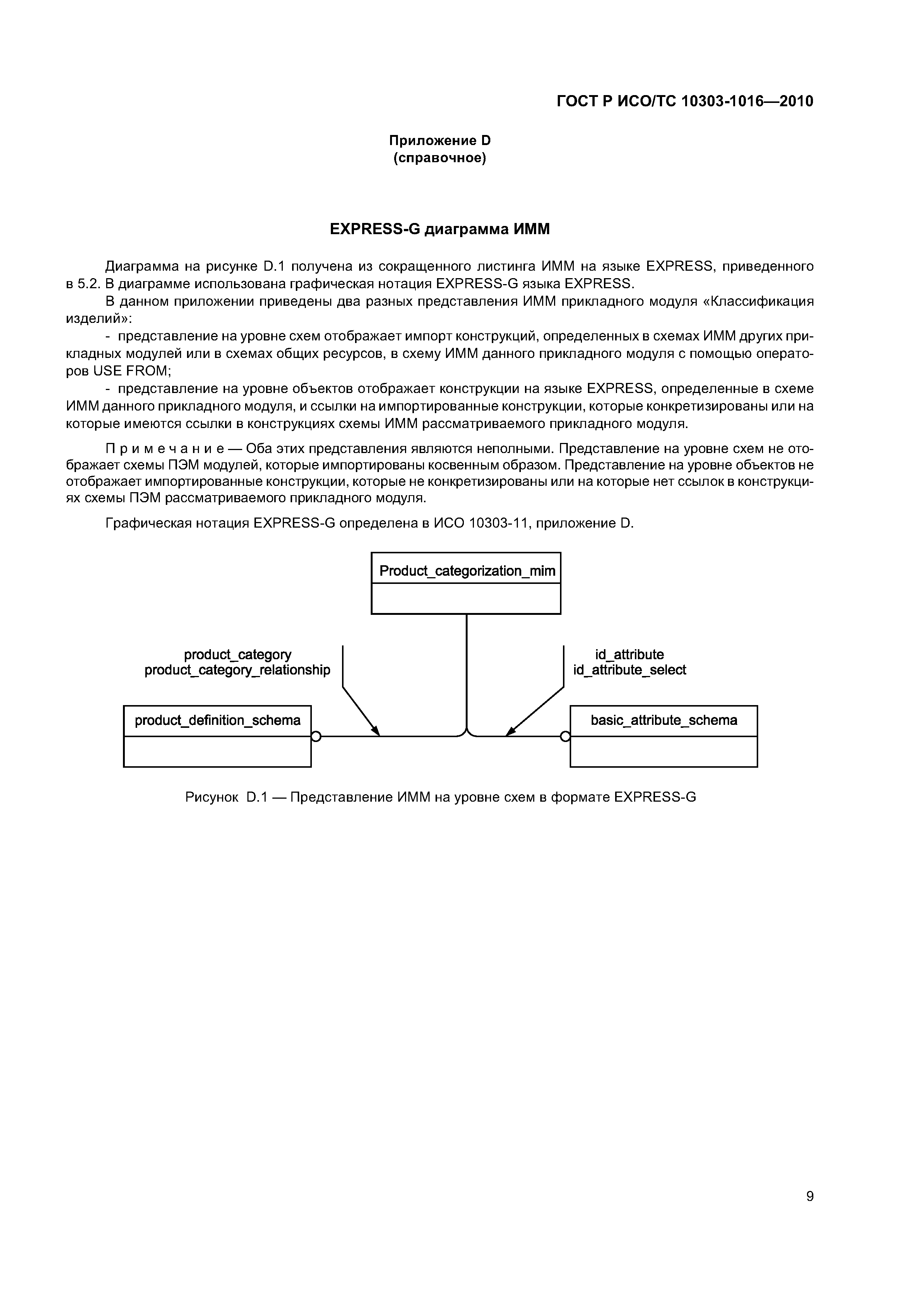 ГОСТ Р ИСО/ТС 10303-1016-2010