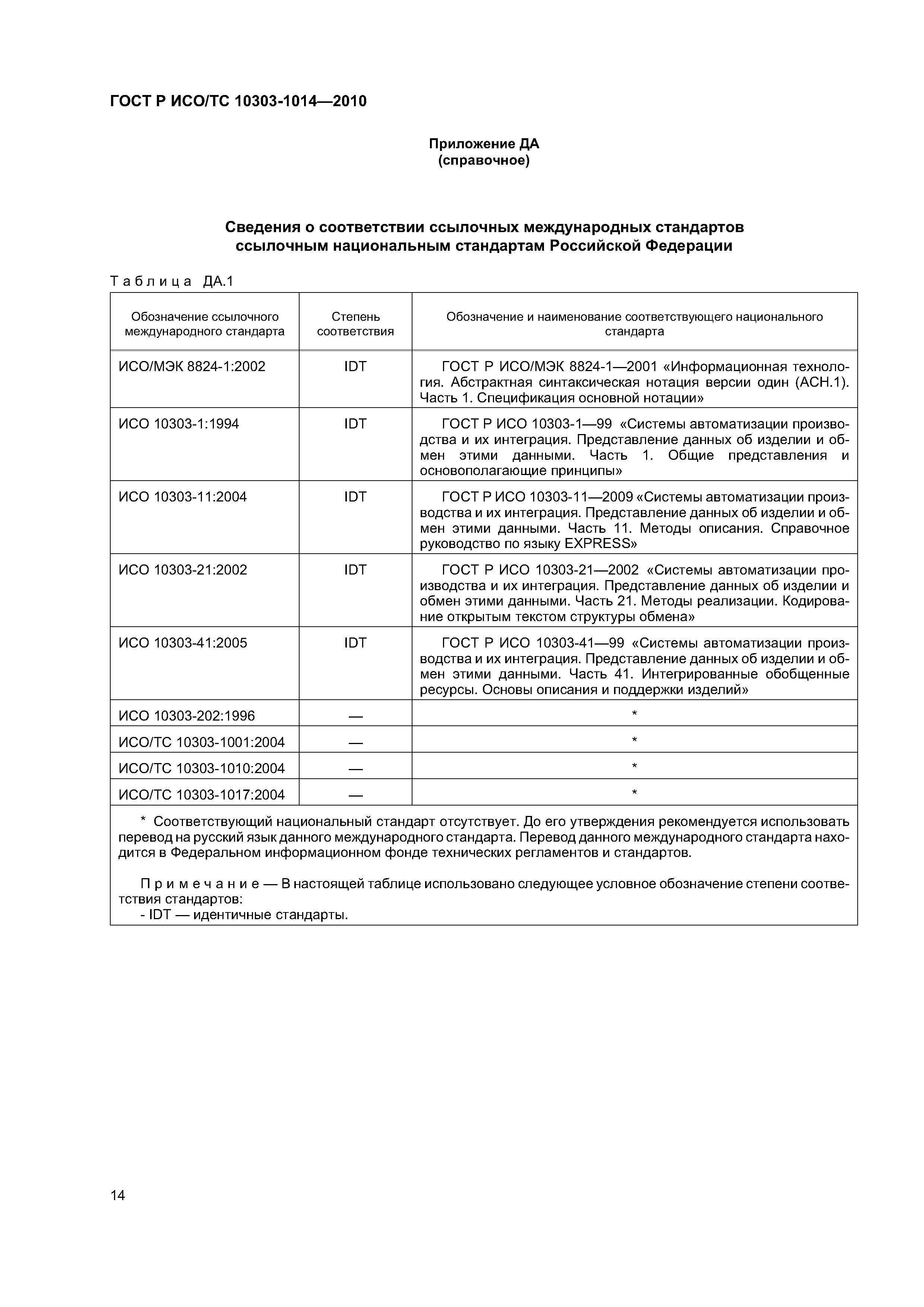 ГОСТ Р ИСО/ТС 10303-1014-2010