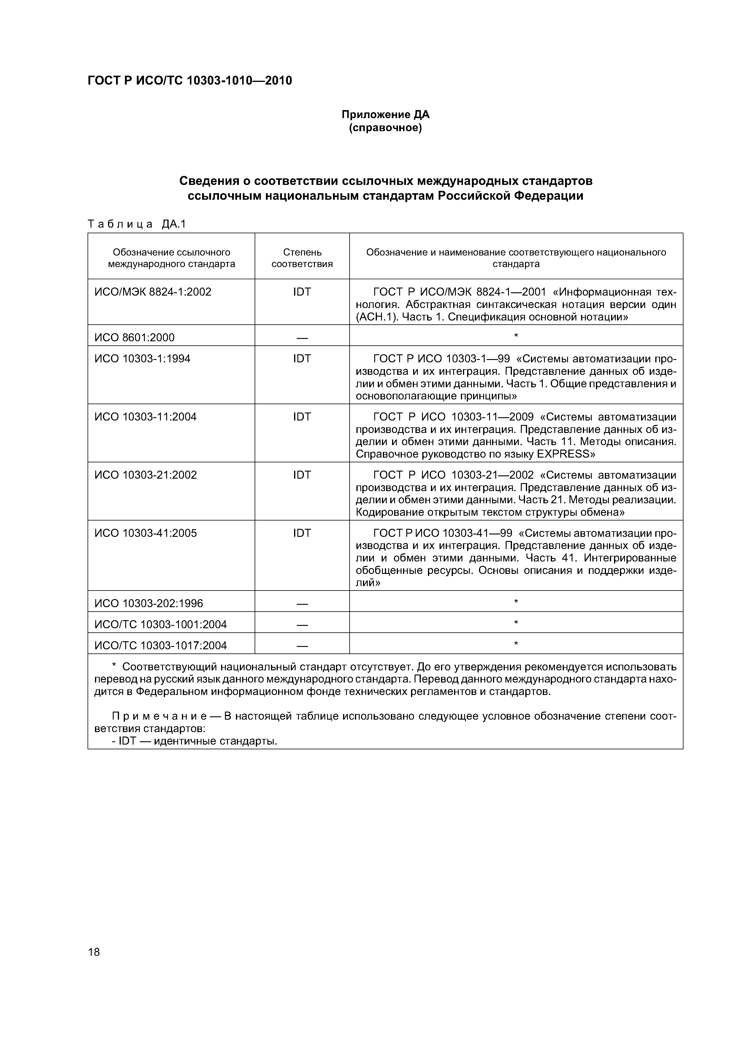 ГОСТ Р ИСО/ТС 10303-1010-2010