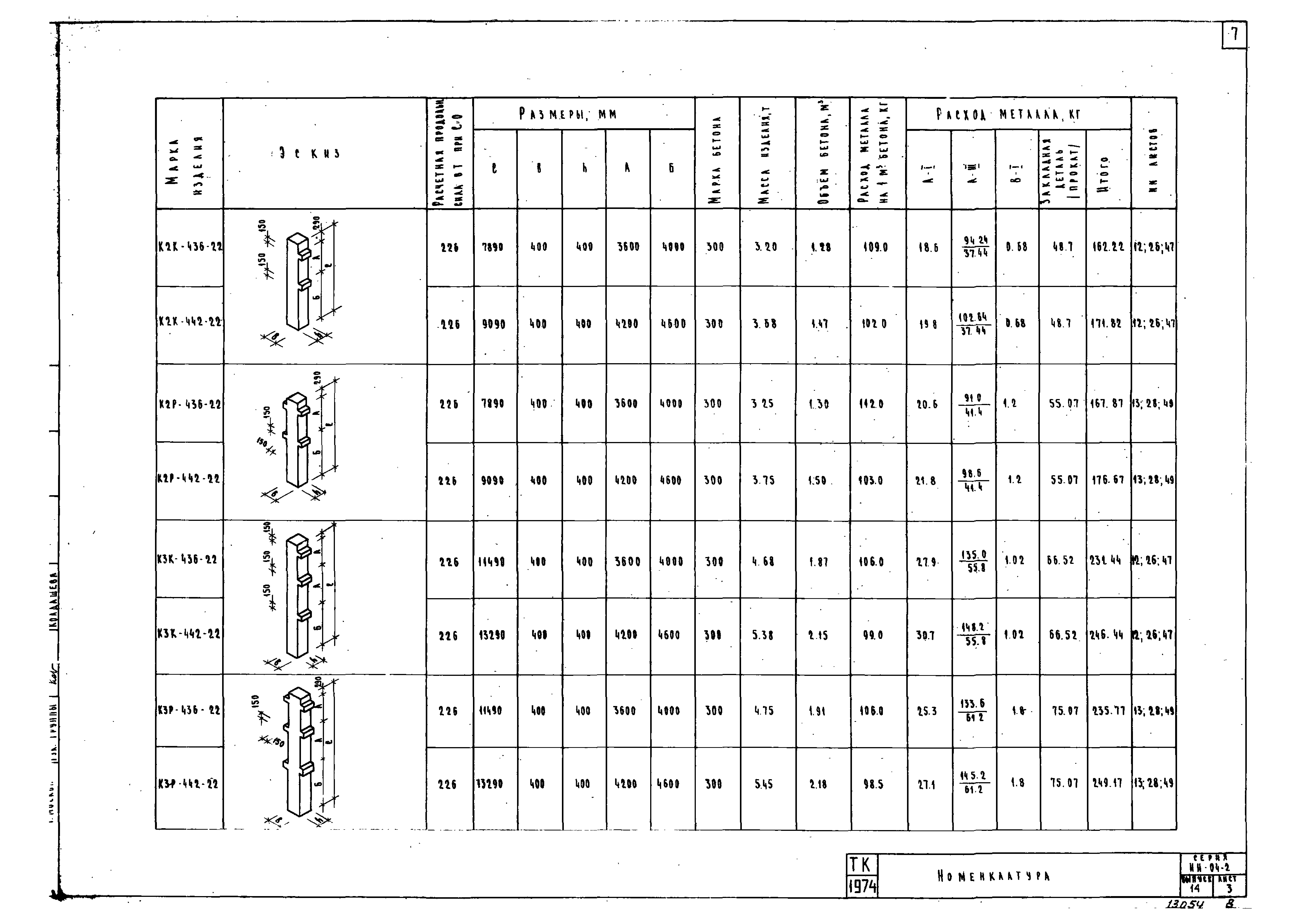 Серия ИИ-04-2