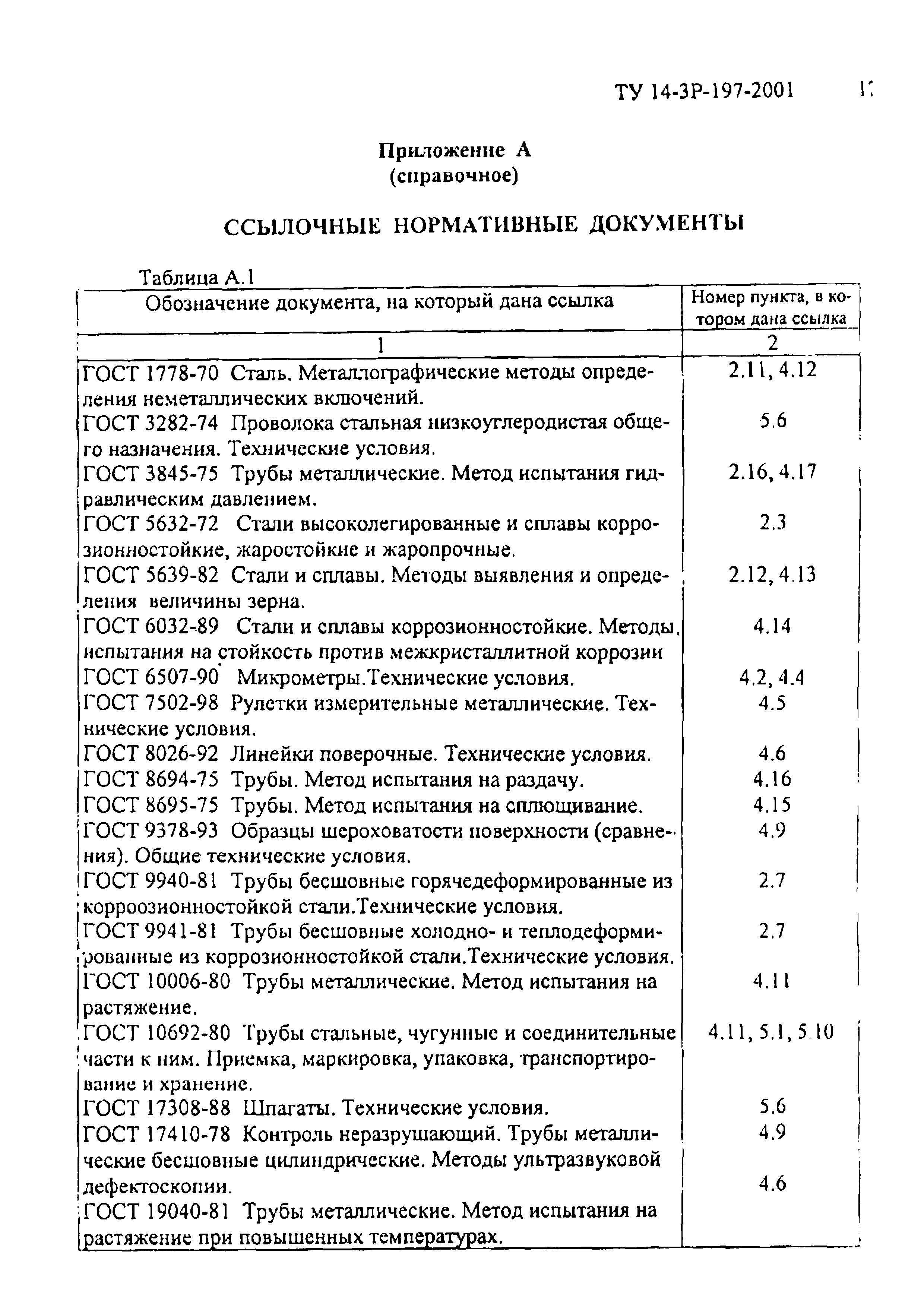 ТУ 14-3Р-197-2001