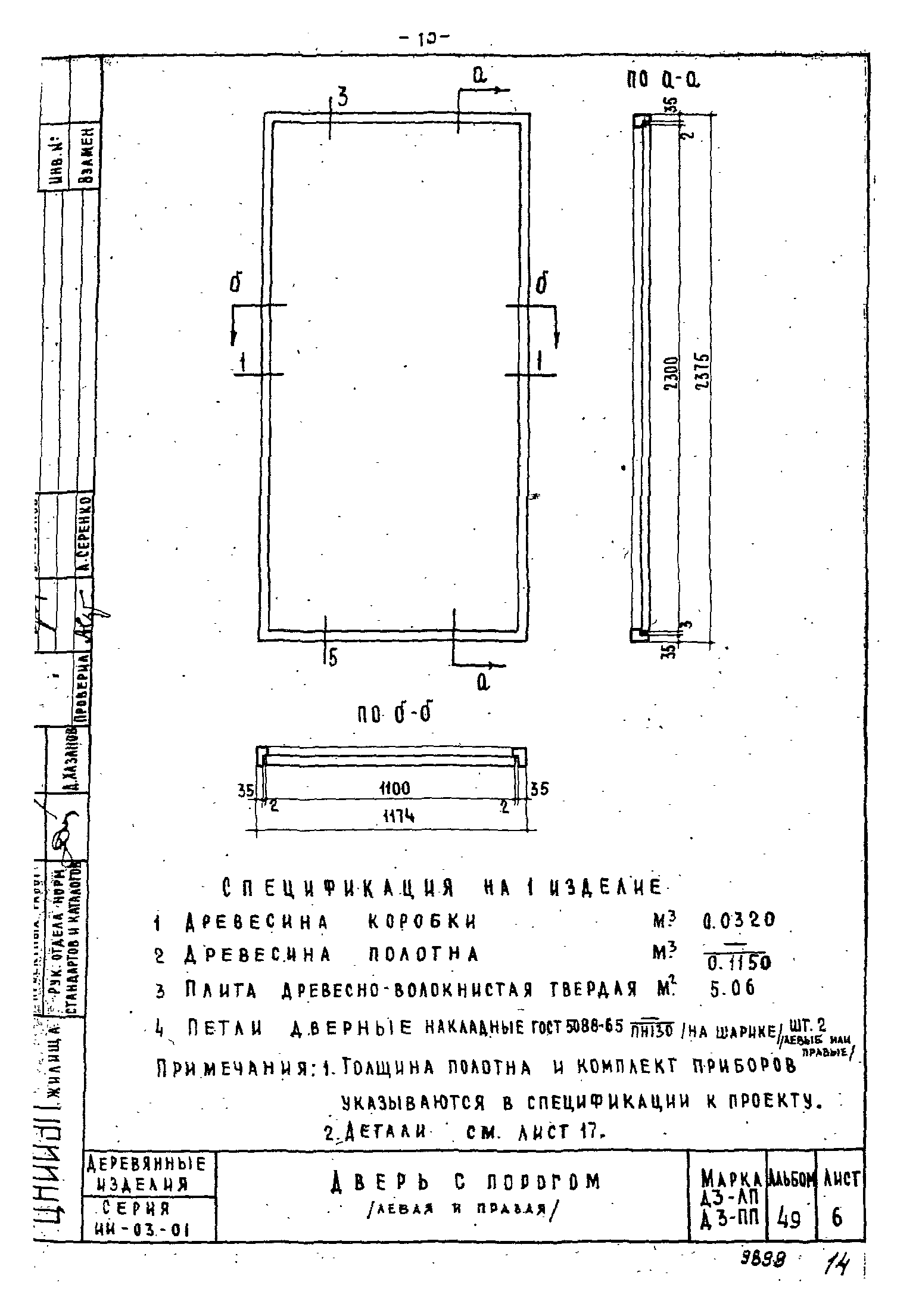 Серия ИИ-03-01