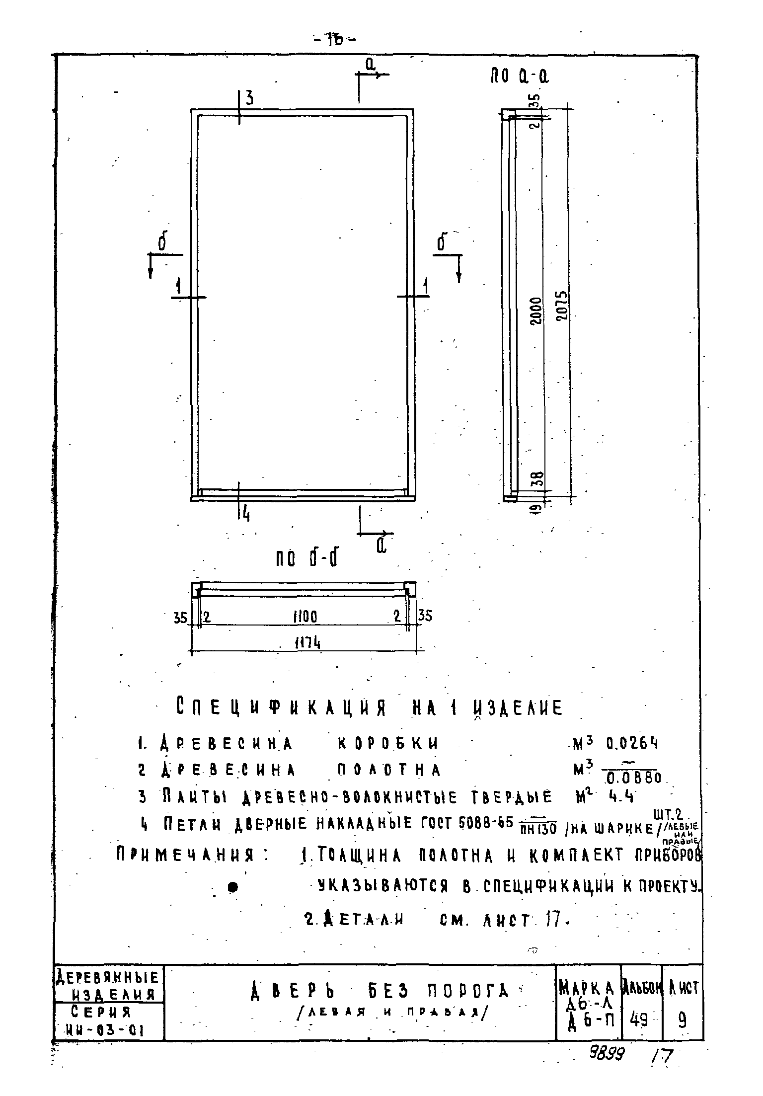 Серия ИИ-03-01