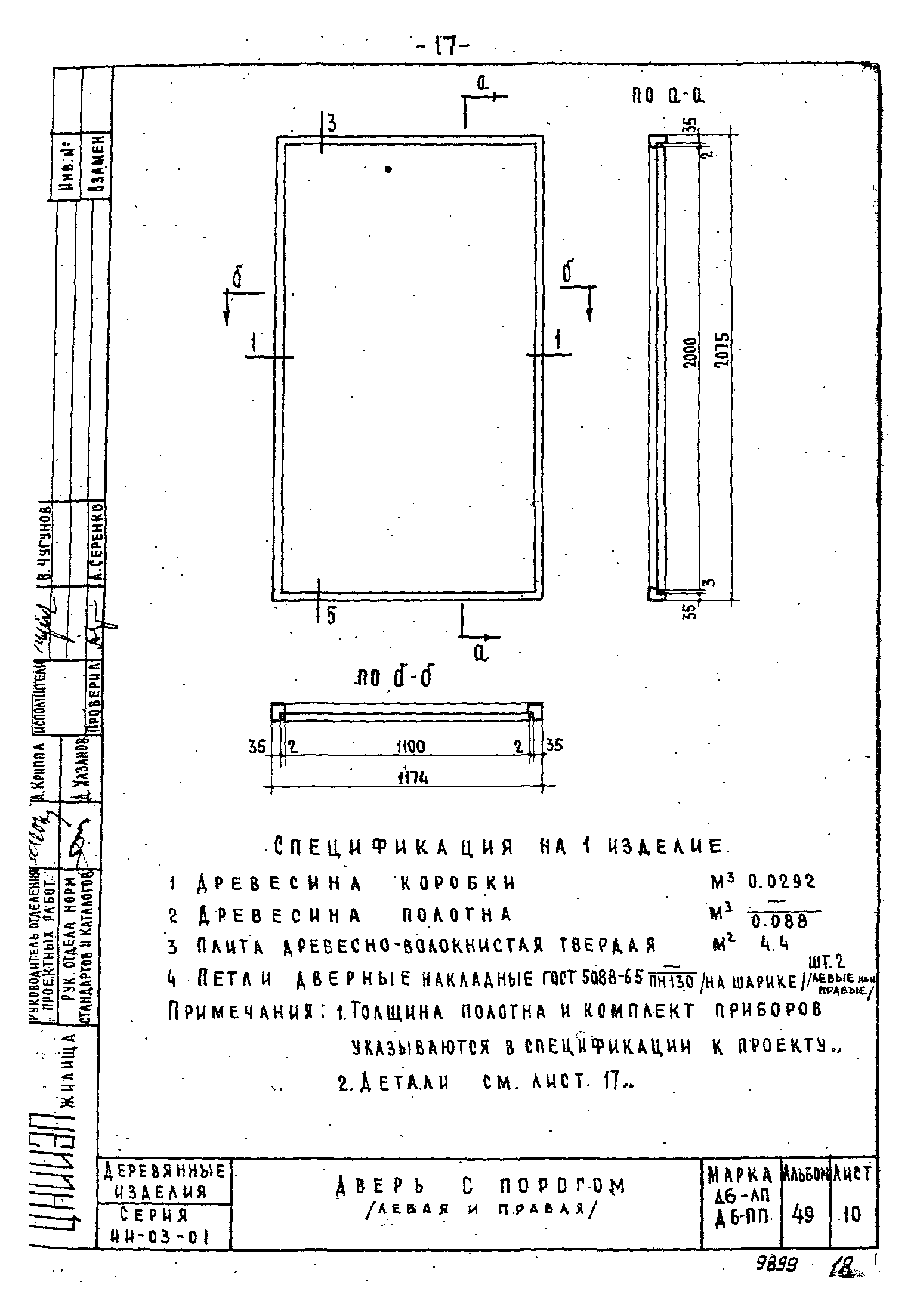 Серия ИИ-03-01