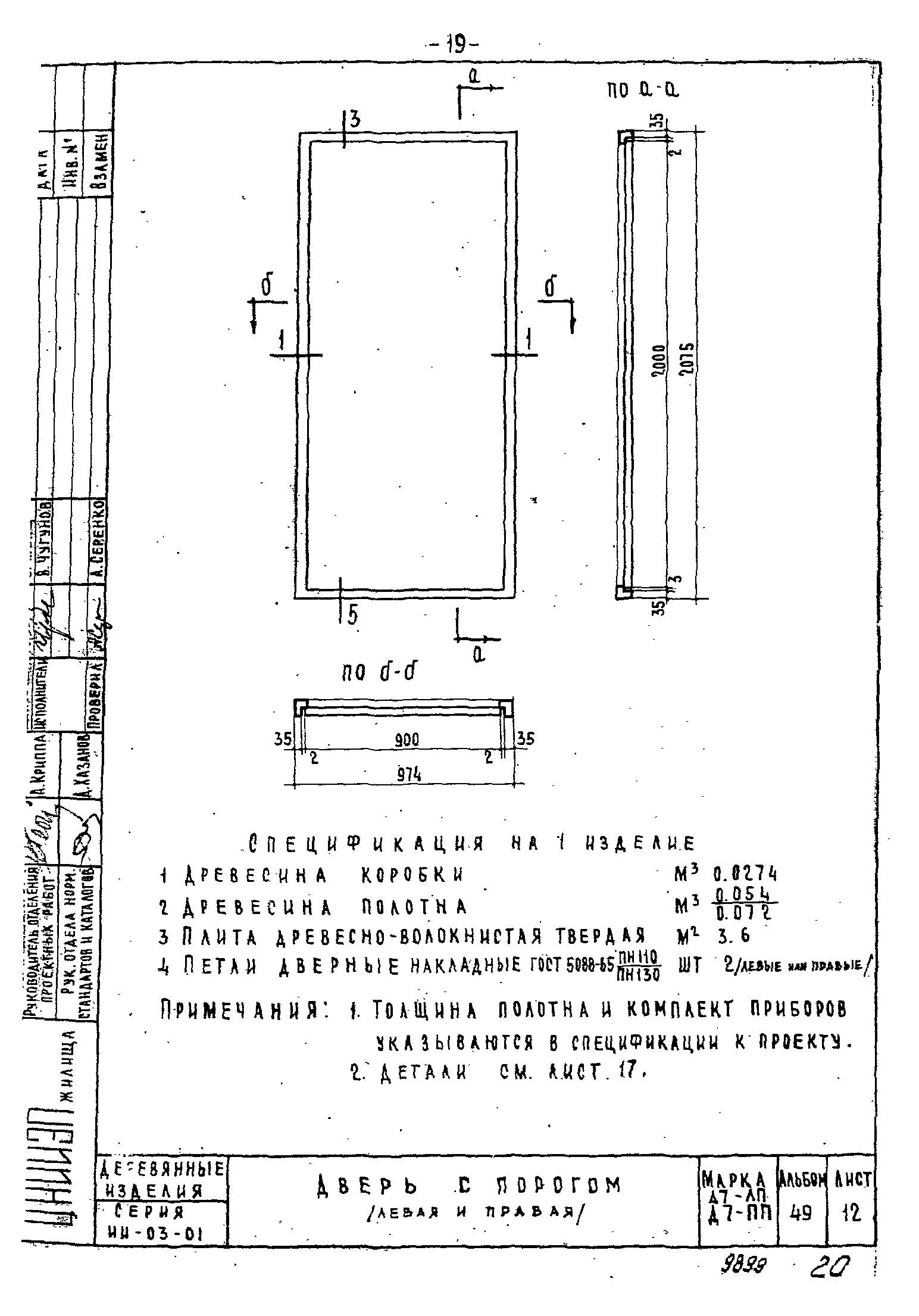 Серия ИИ-03-01