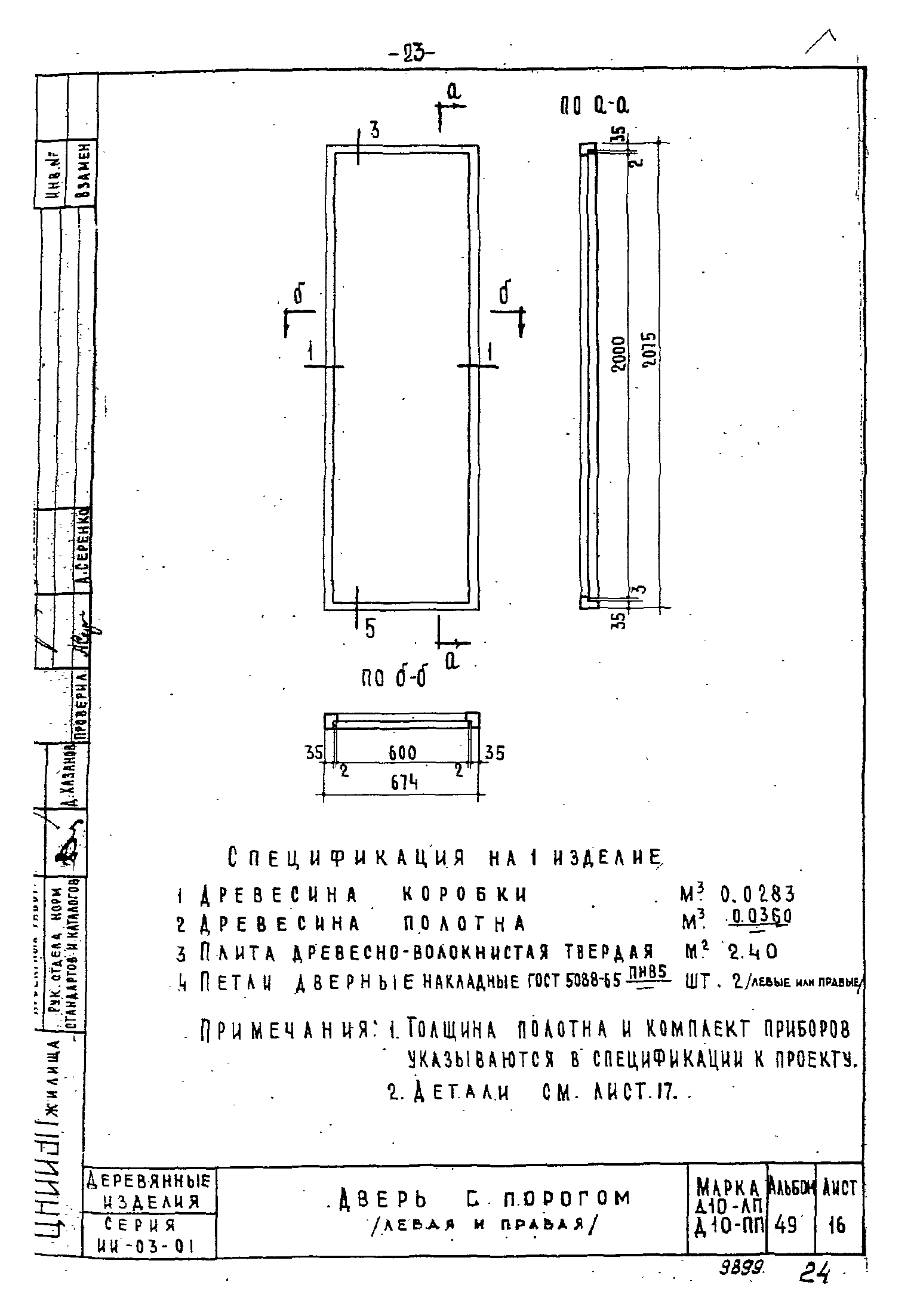 Серия ИИ-03-01