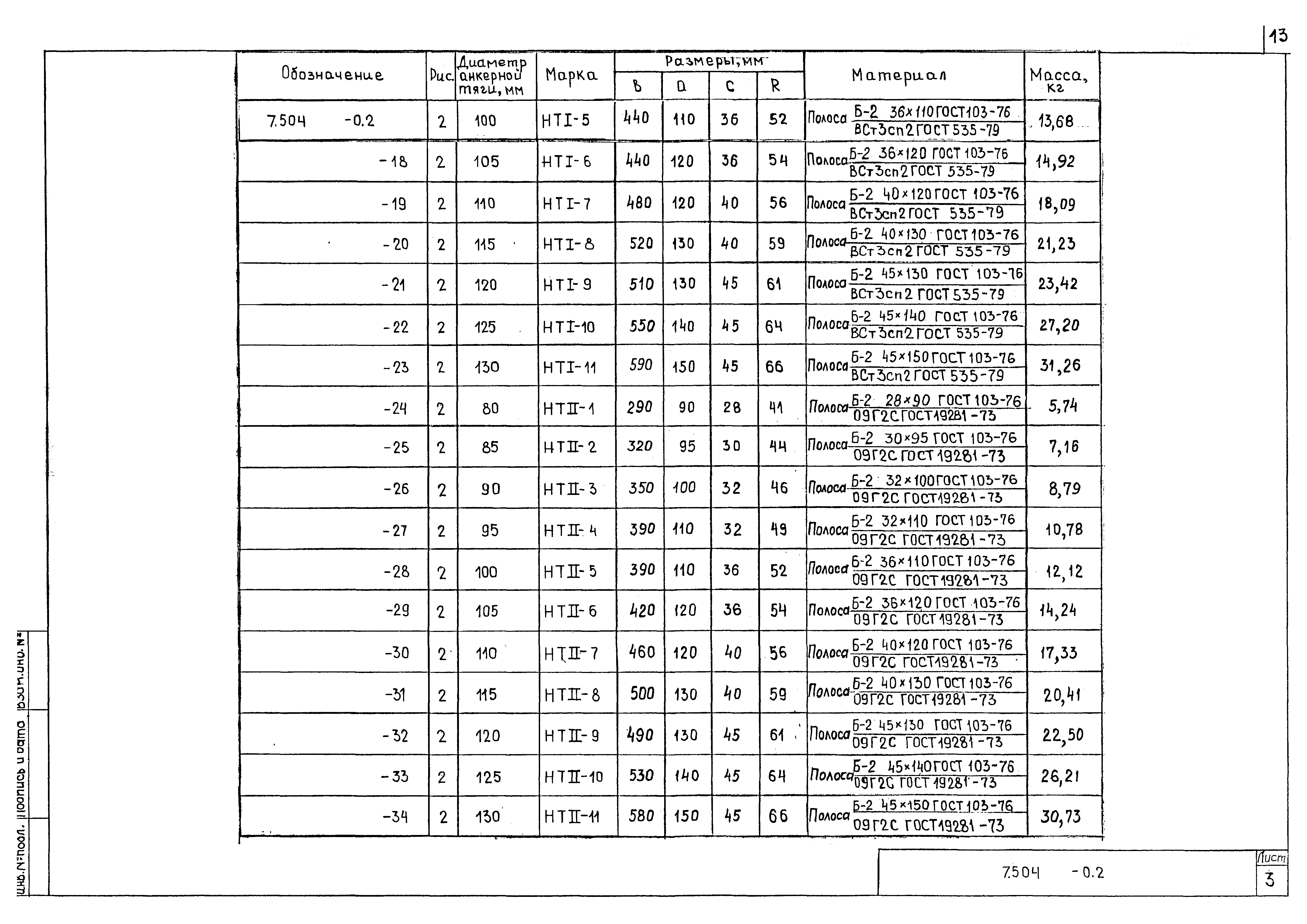 Серия 7.504.1-23