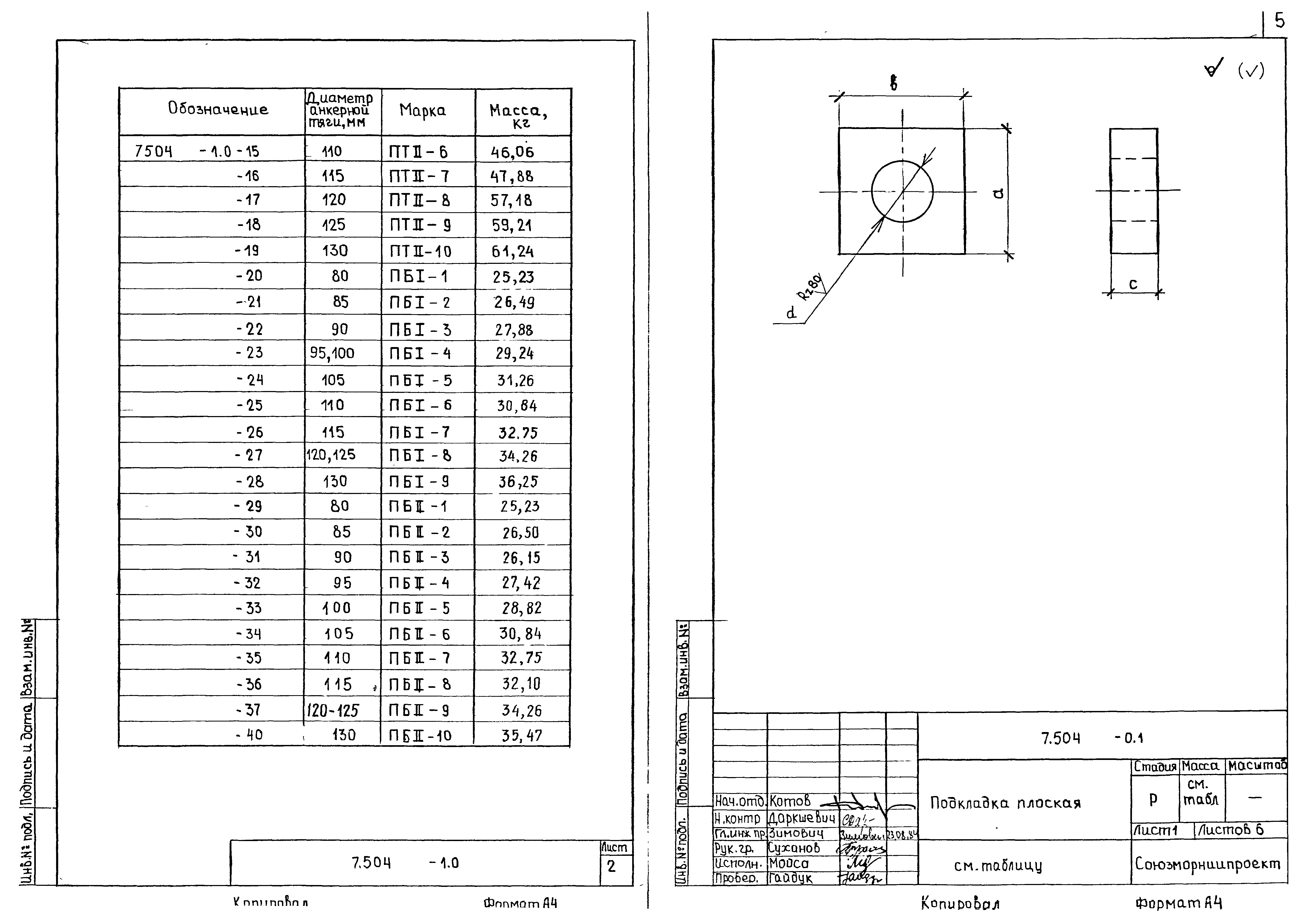 Серия 7.504.1-23