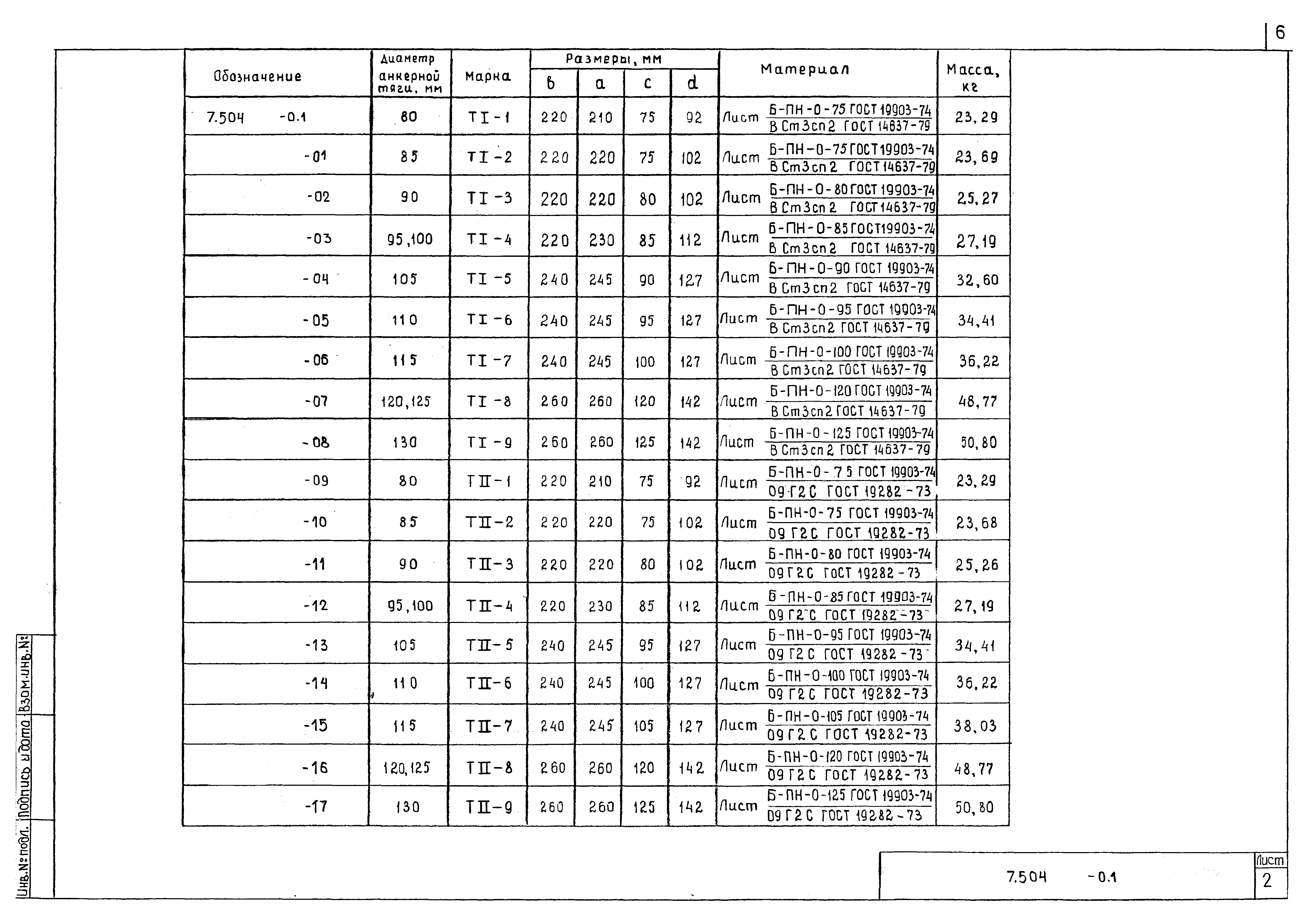 Серия 7.504.1-23