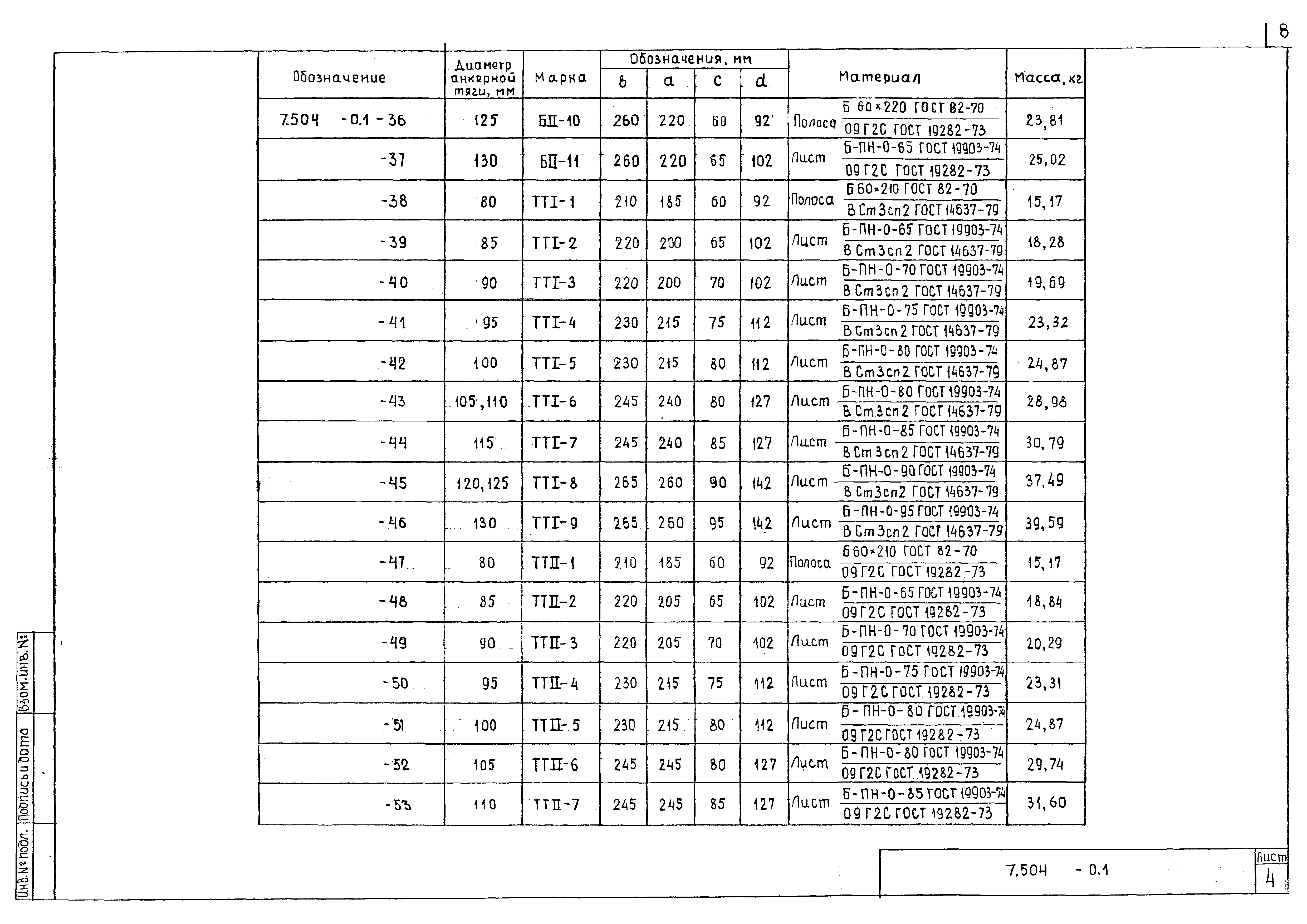 Серия 7.504.1-23