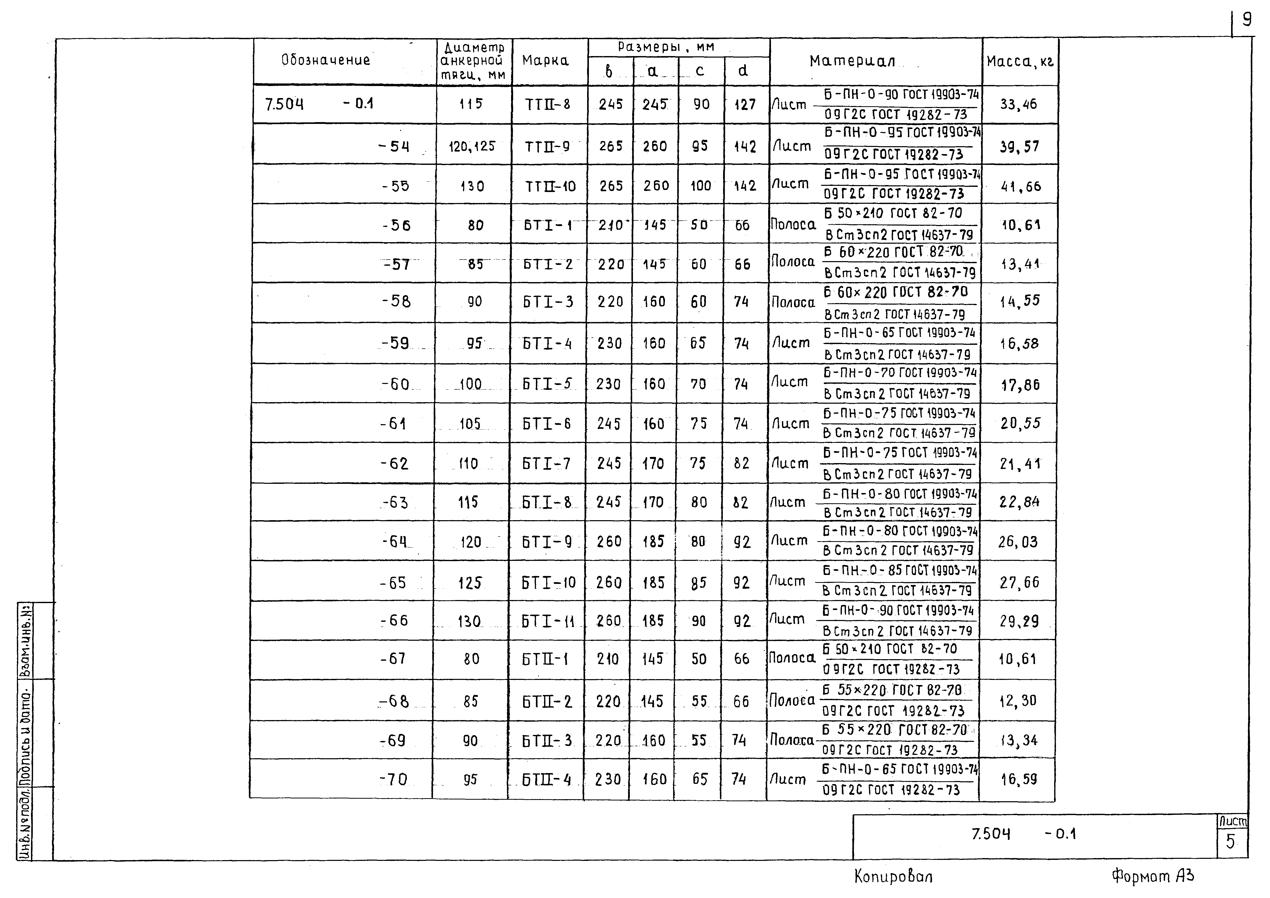 Серия 7.504.1-23