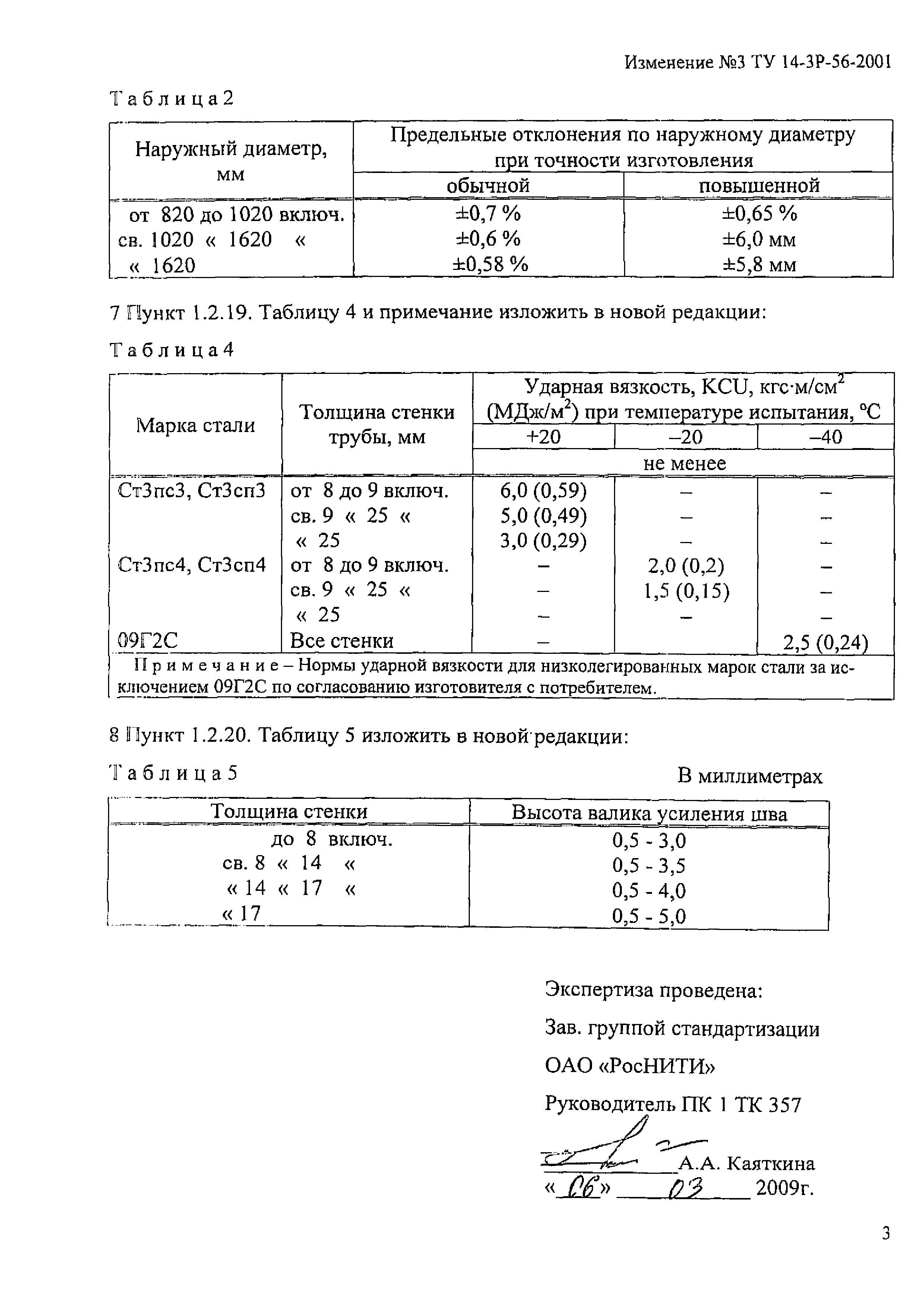 ТУ 14-3Р-56-2001