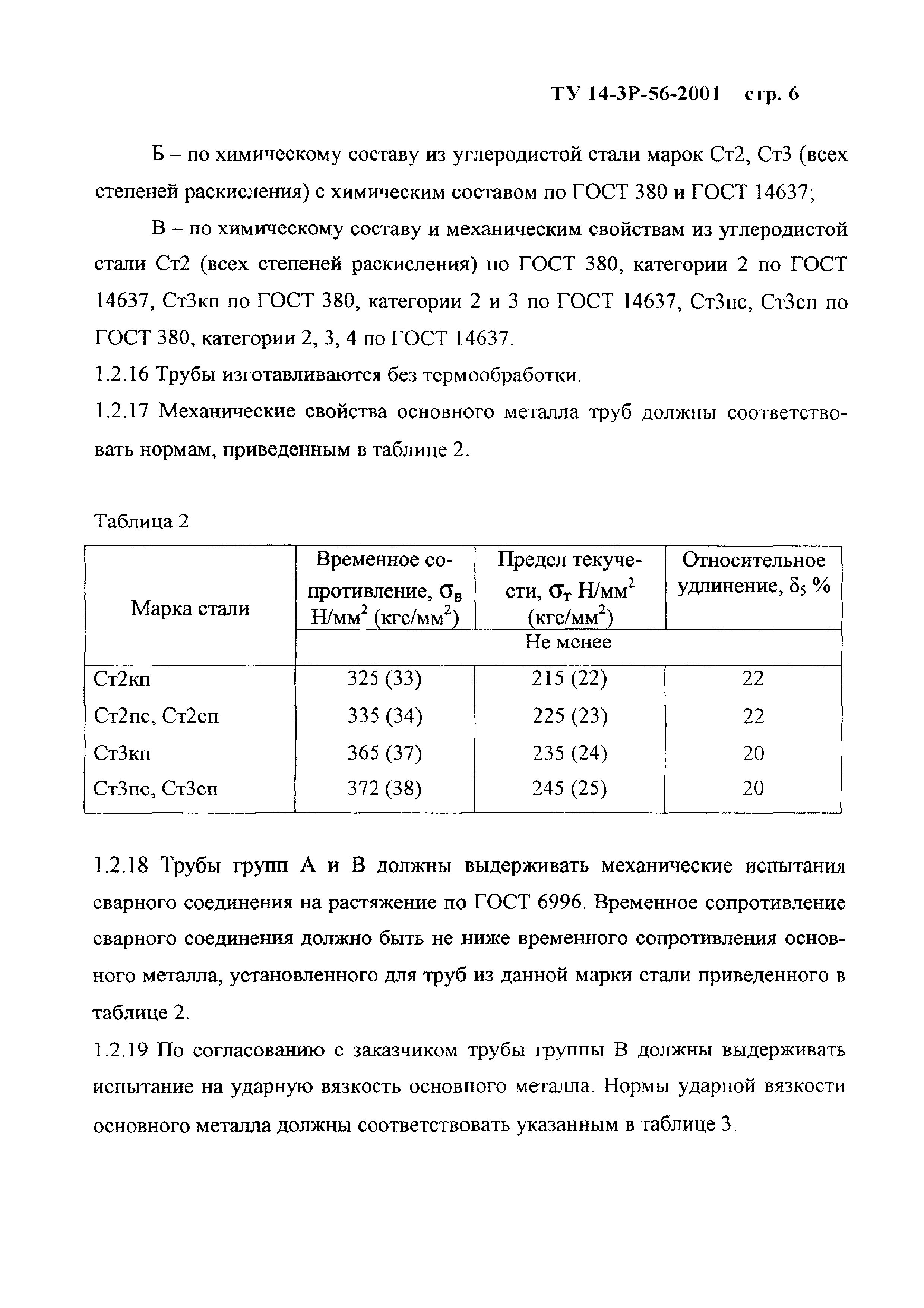 ТУ 14-3Р-56-2001