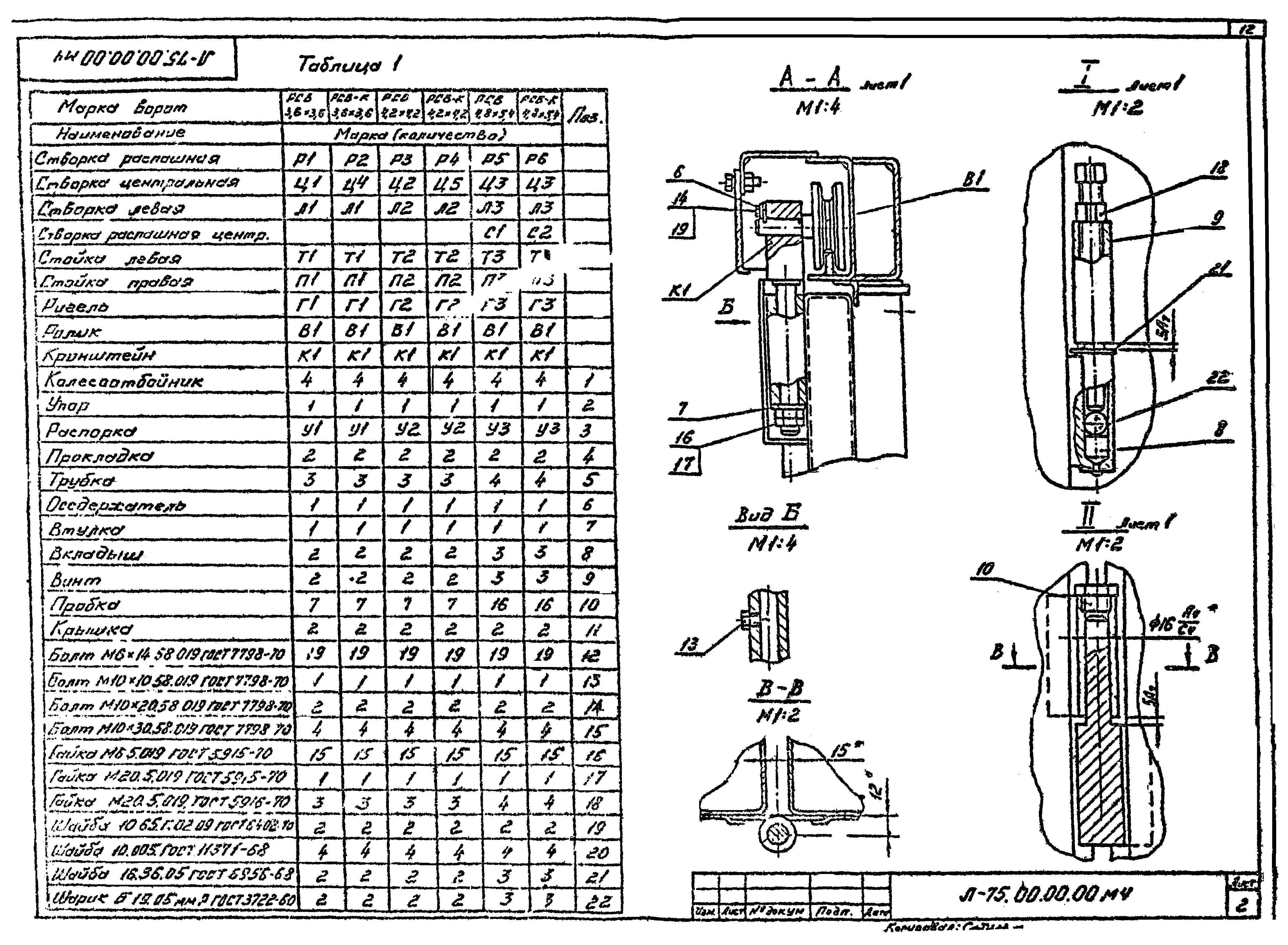 Шифр Л-75