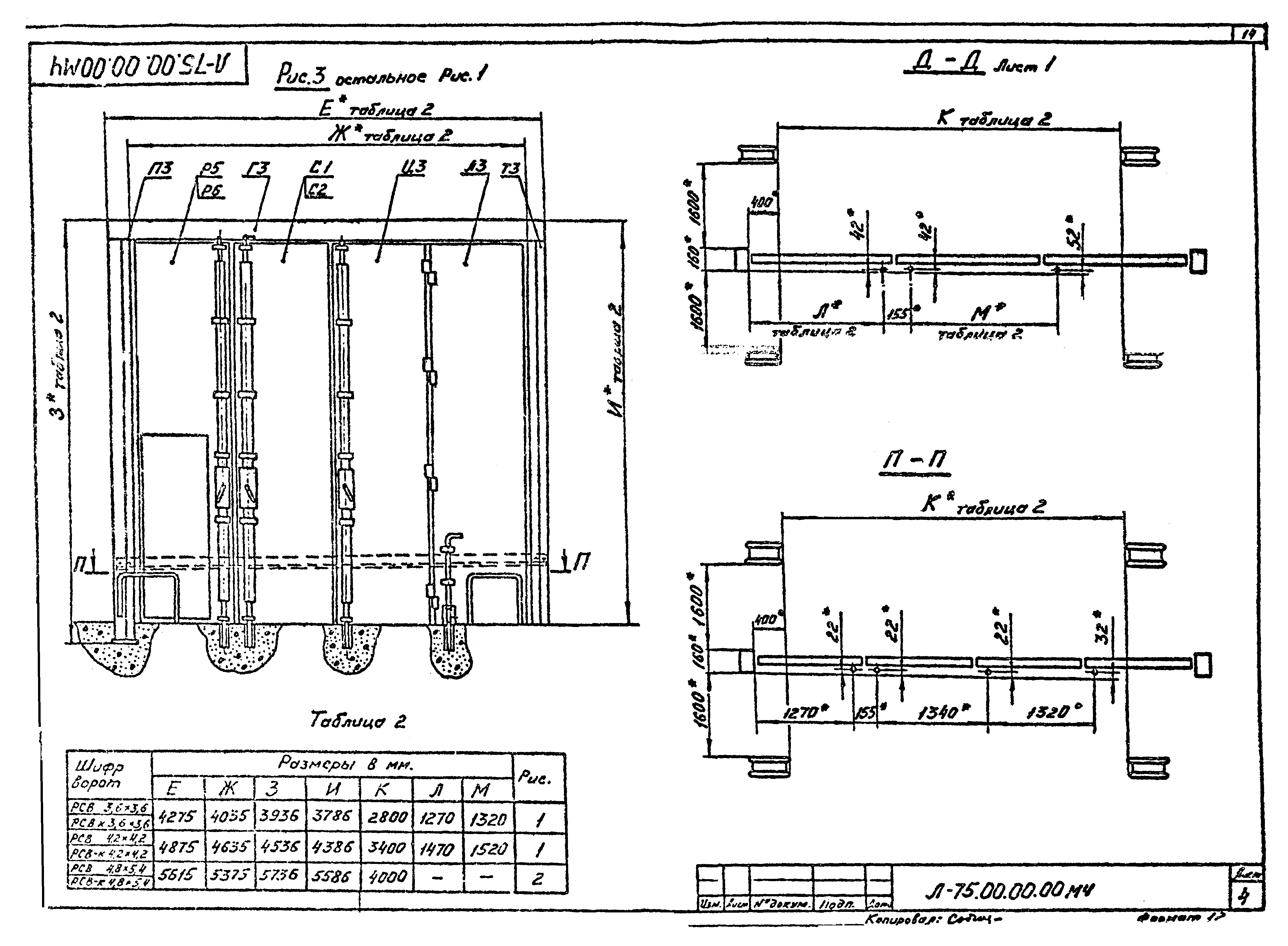 Шифр Л-75