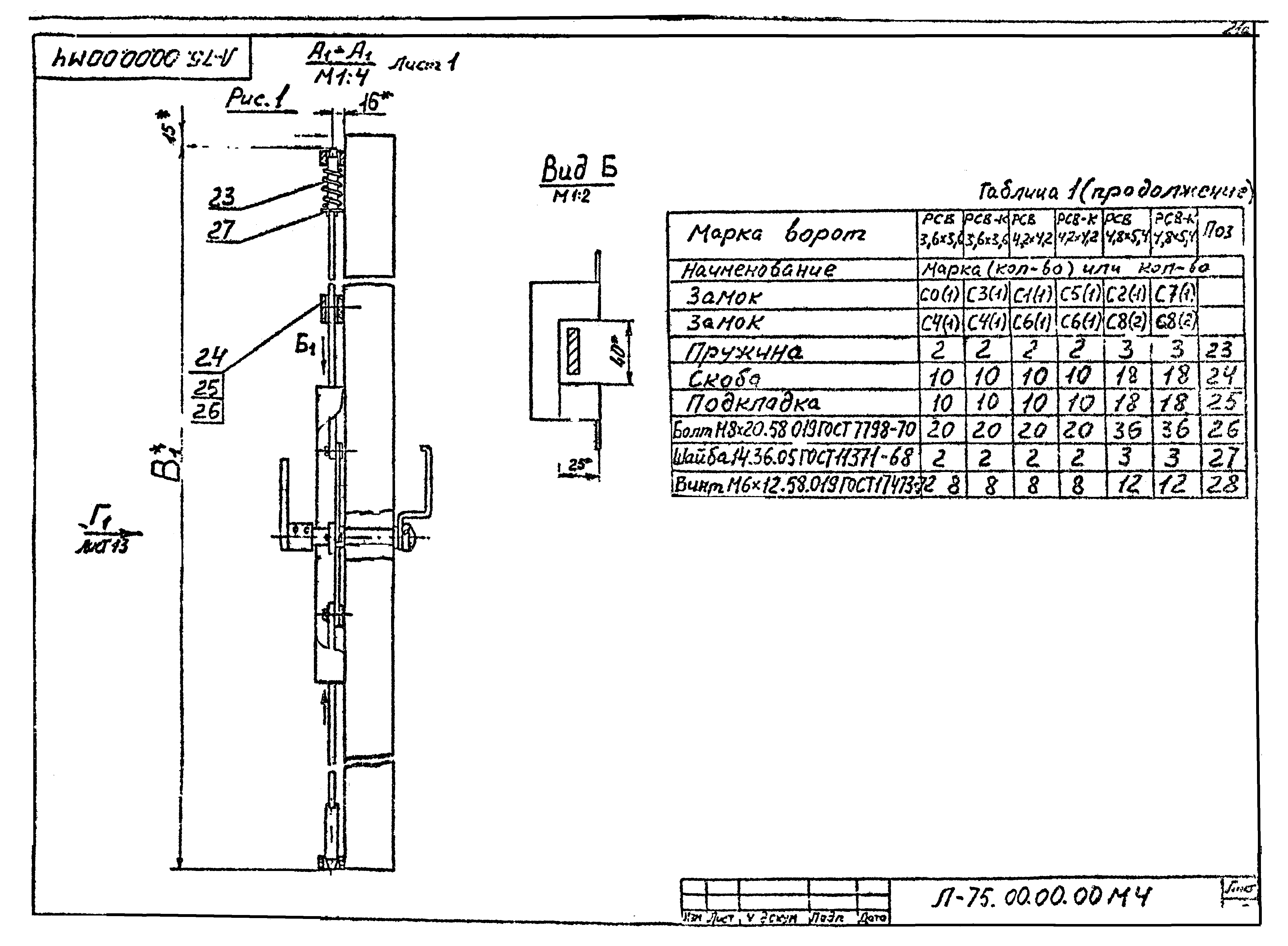 Шифр Л-75