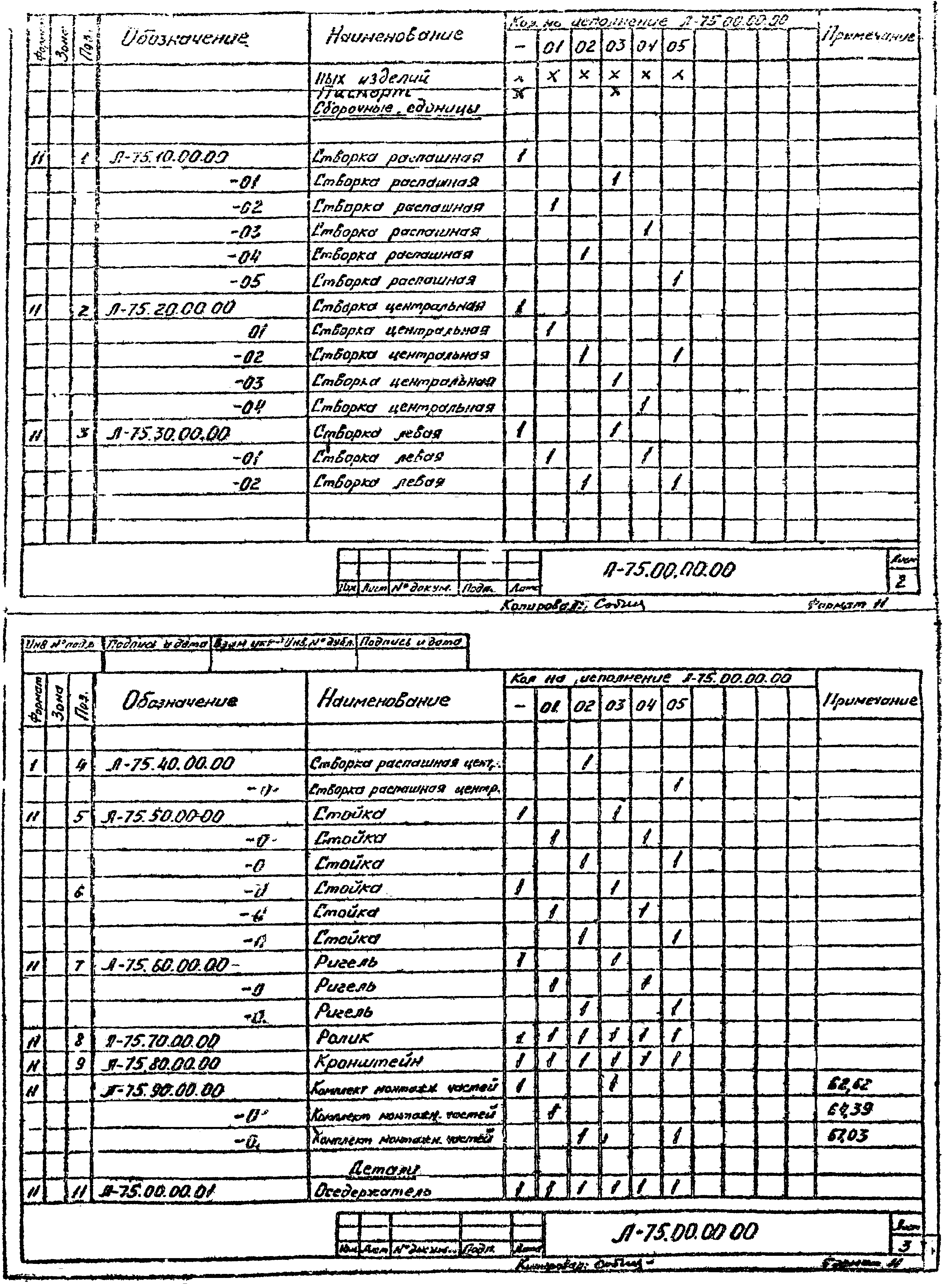 Шифр Л-75