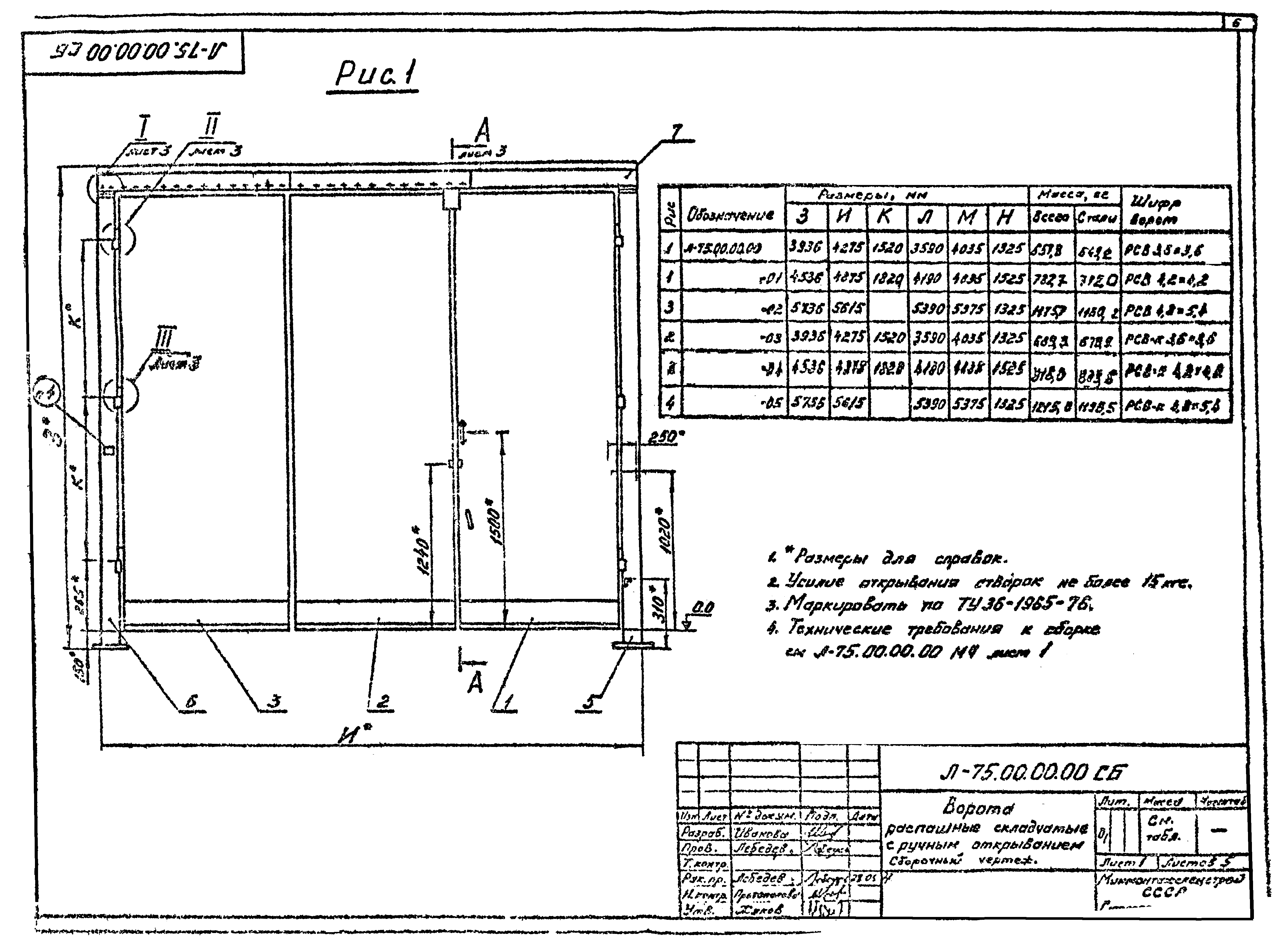 Шифр Л-75