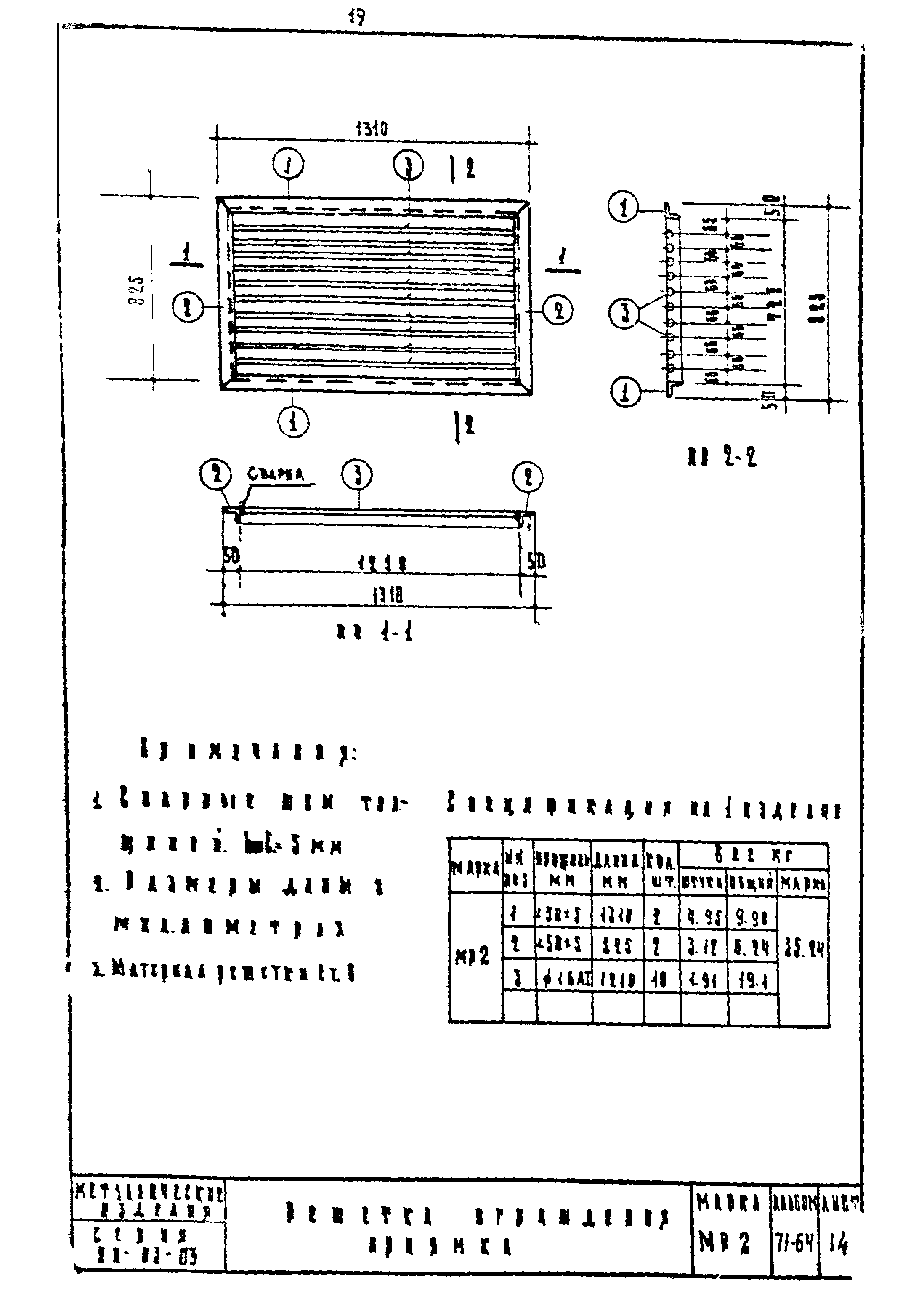 Серия ИИ-03-03