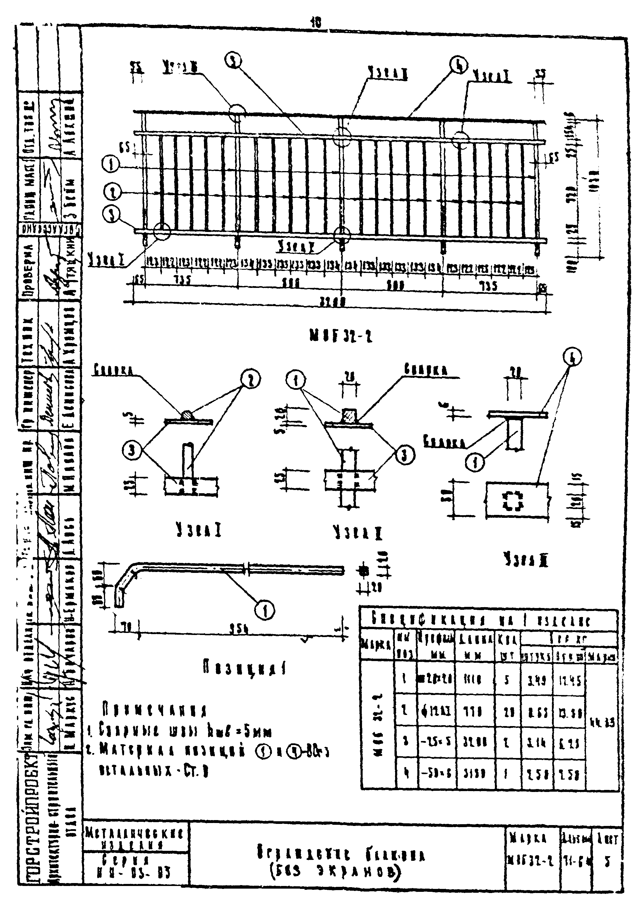 Серия ИИ-03-03