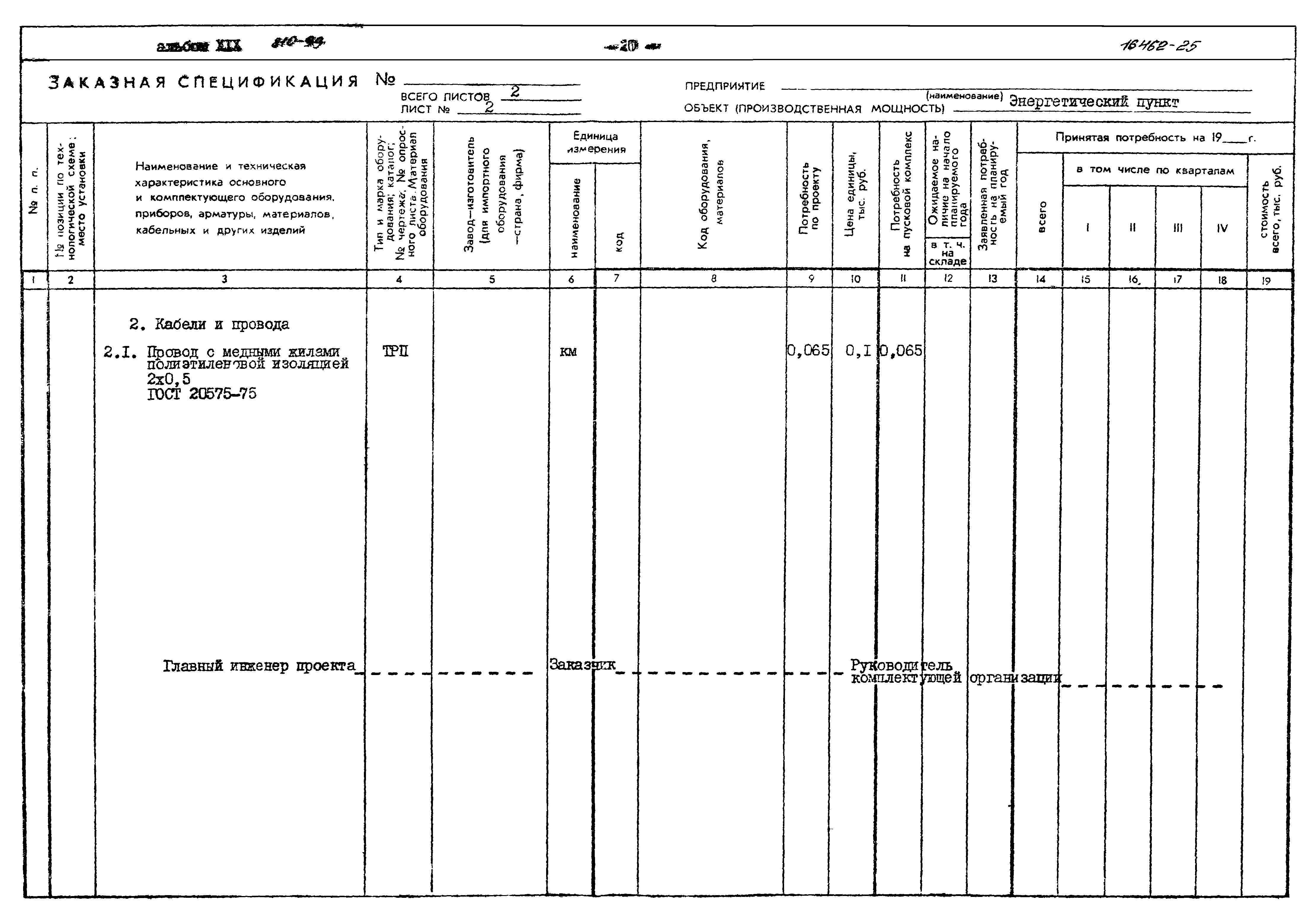 Типовой проект 810-99