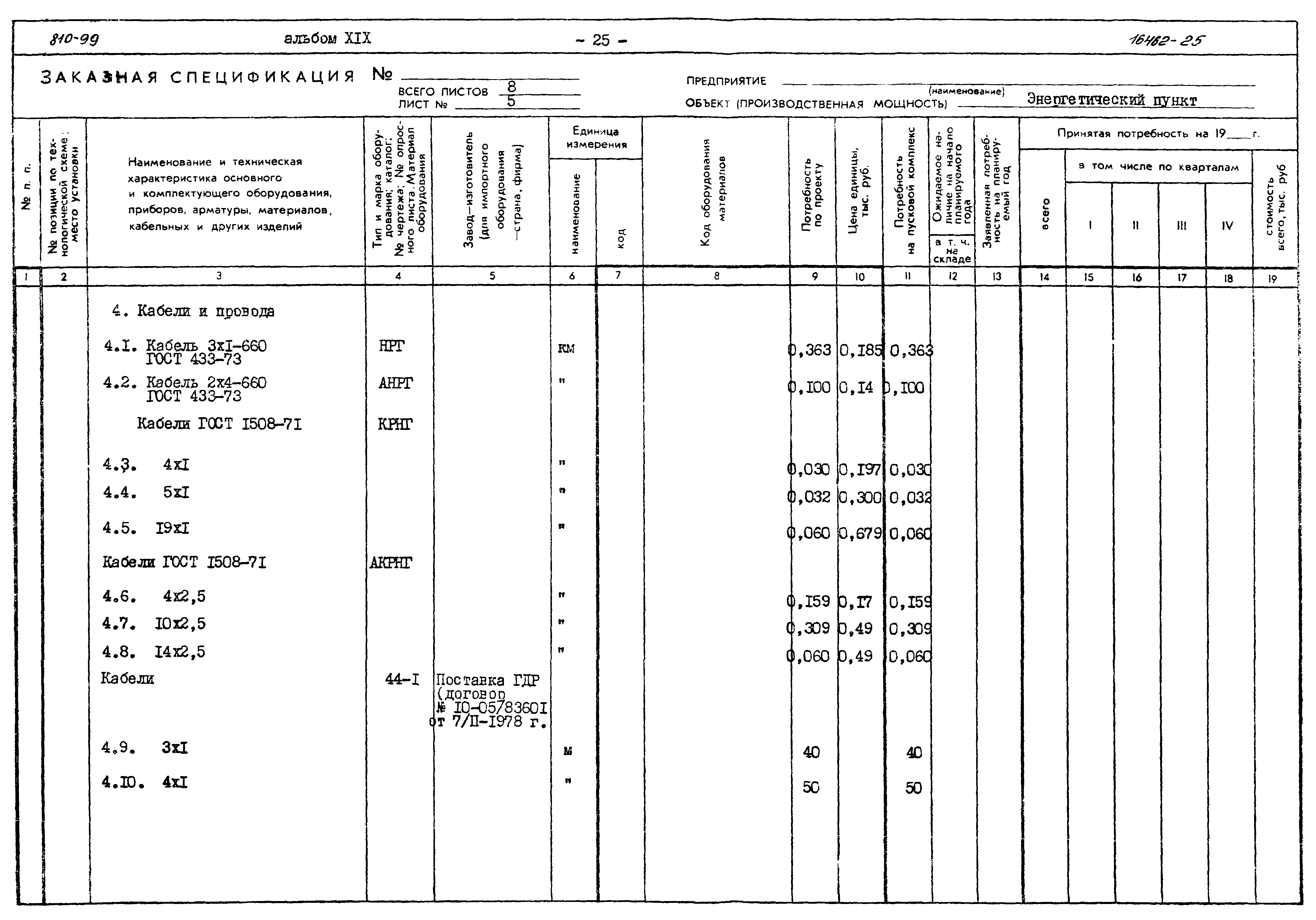 Типовой проект 810-99