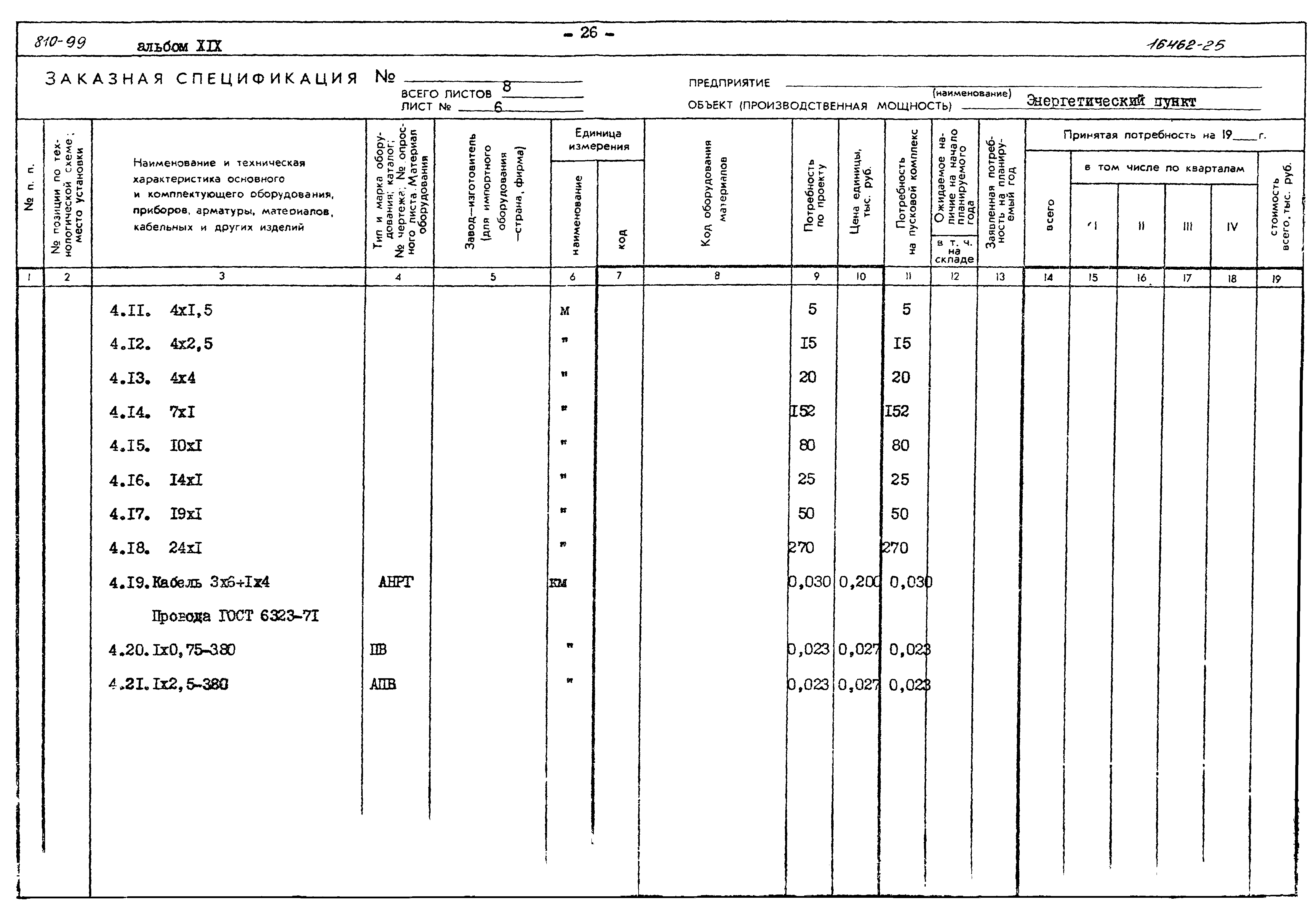 Типовой проект 810-99