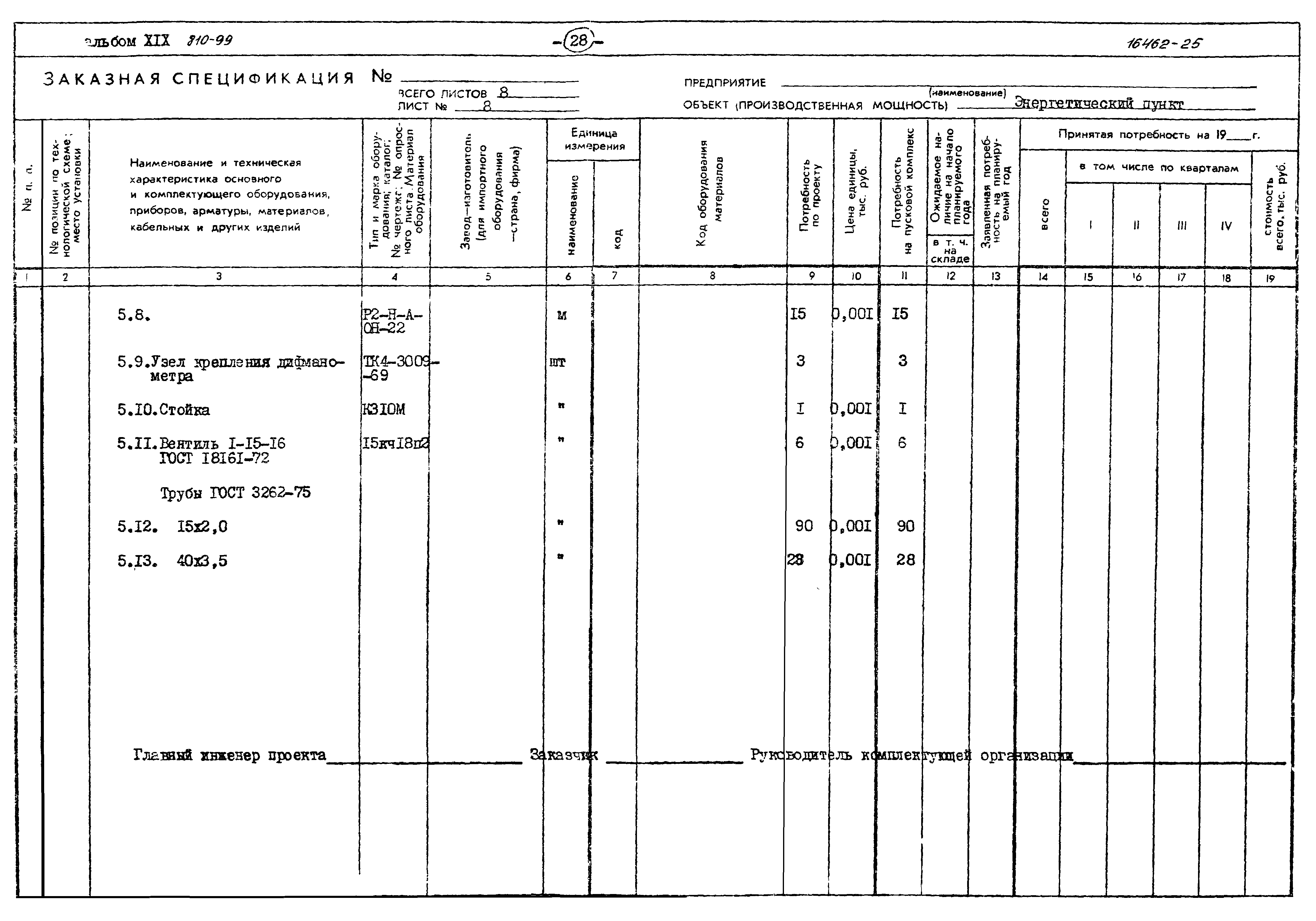 Типовой проект 810-99