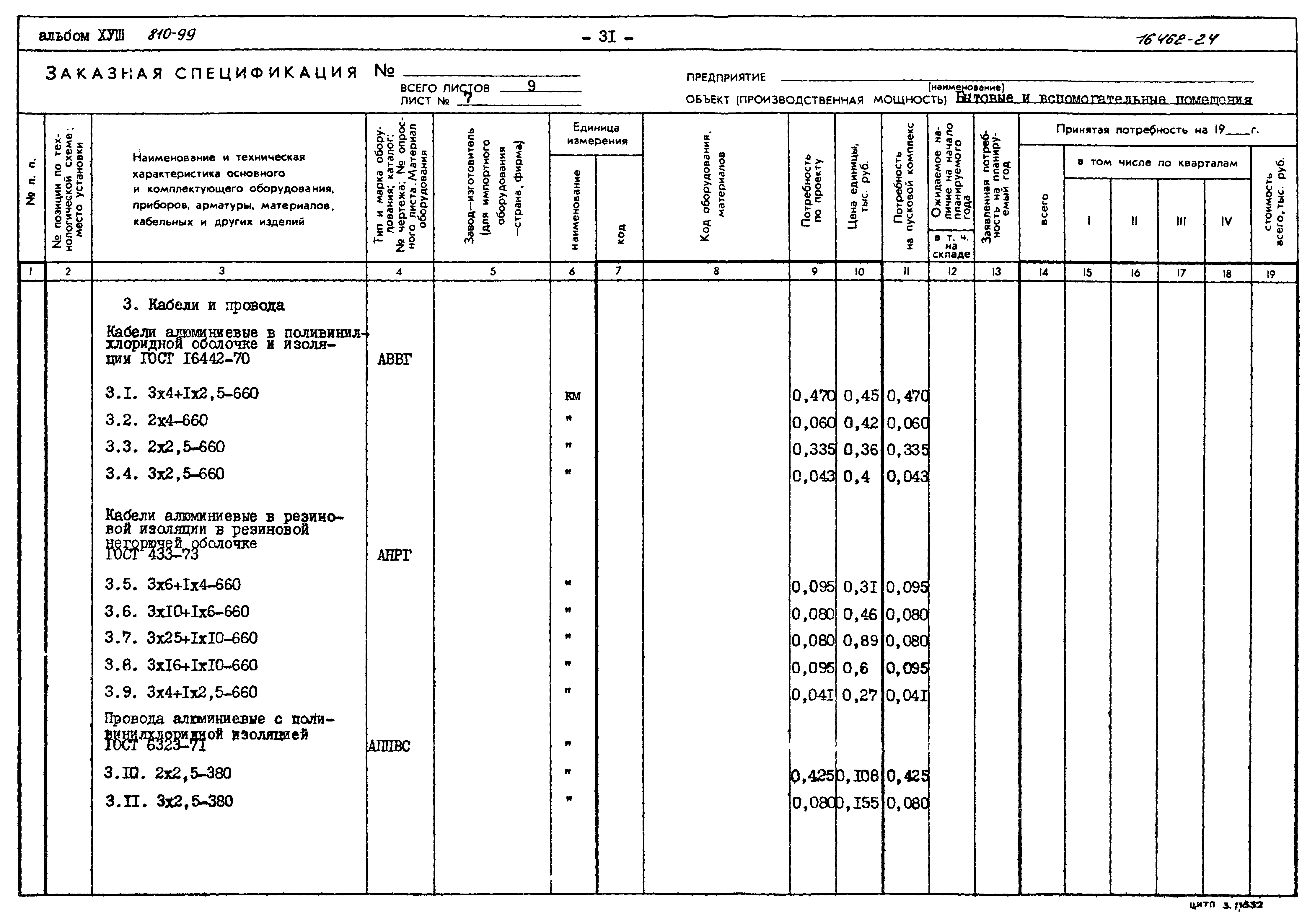 Типовой проект 810-99