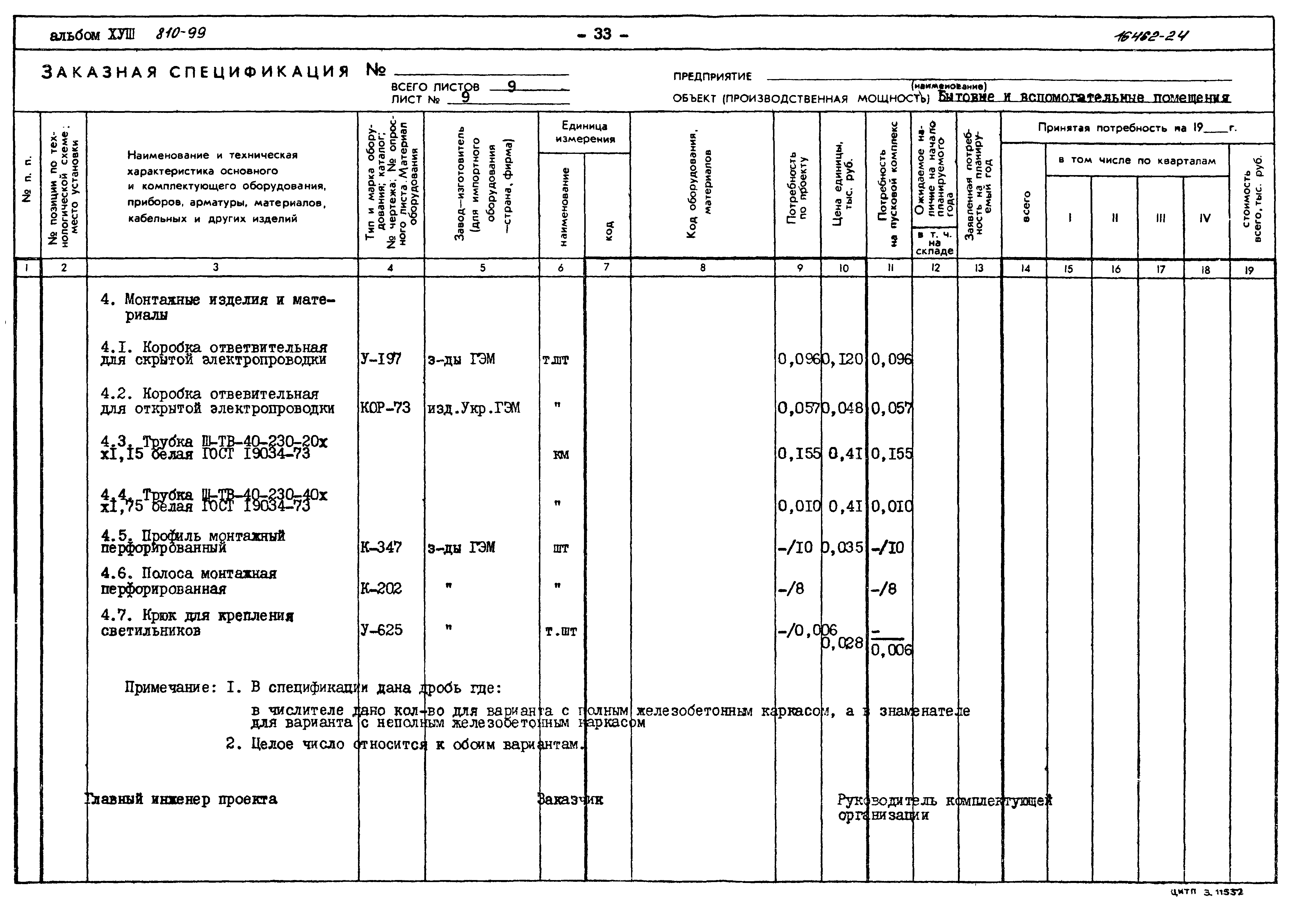 Типовой проект 810-99