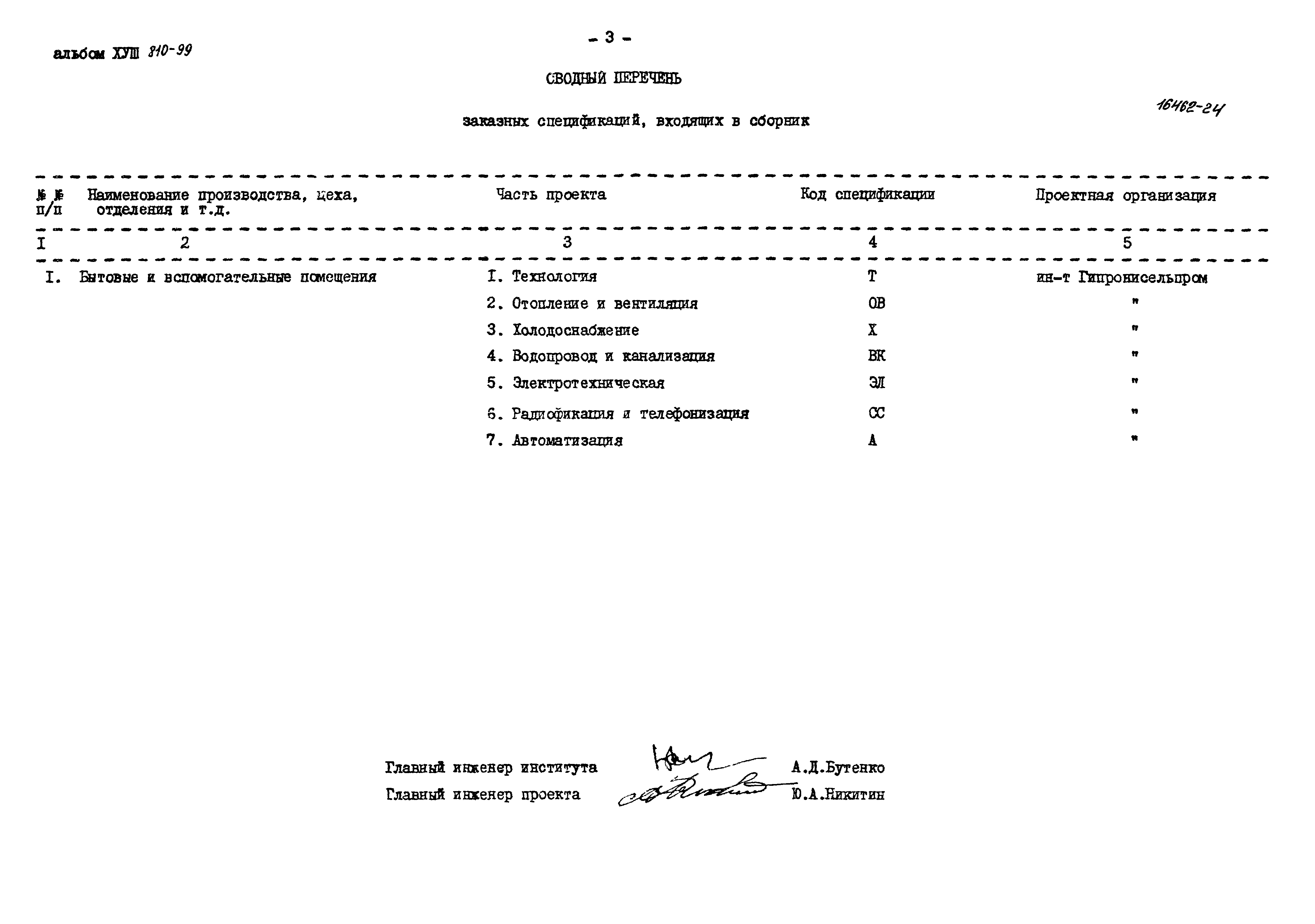 Типовой проект 810-99