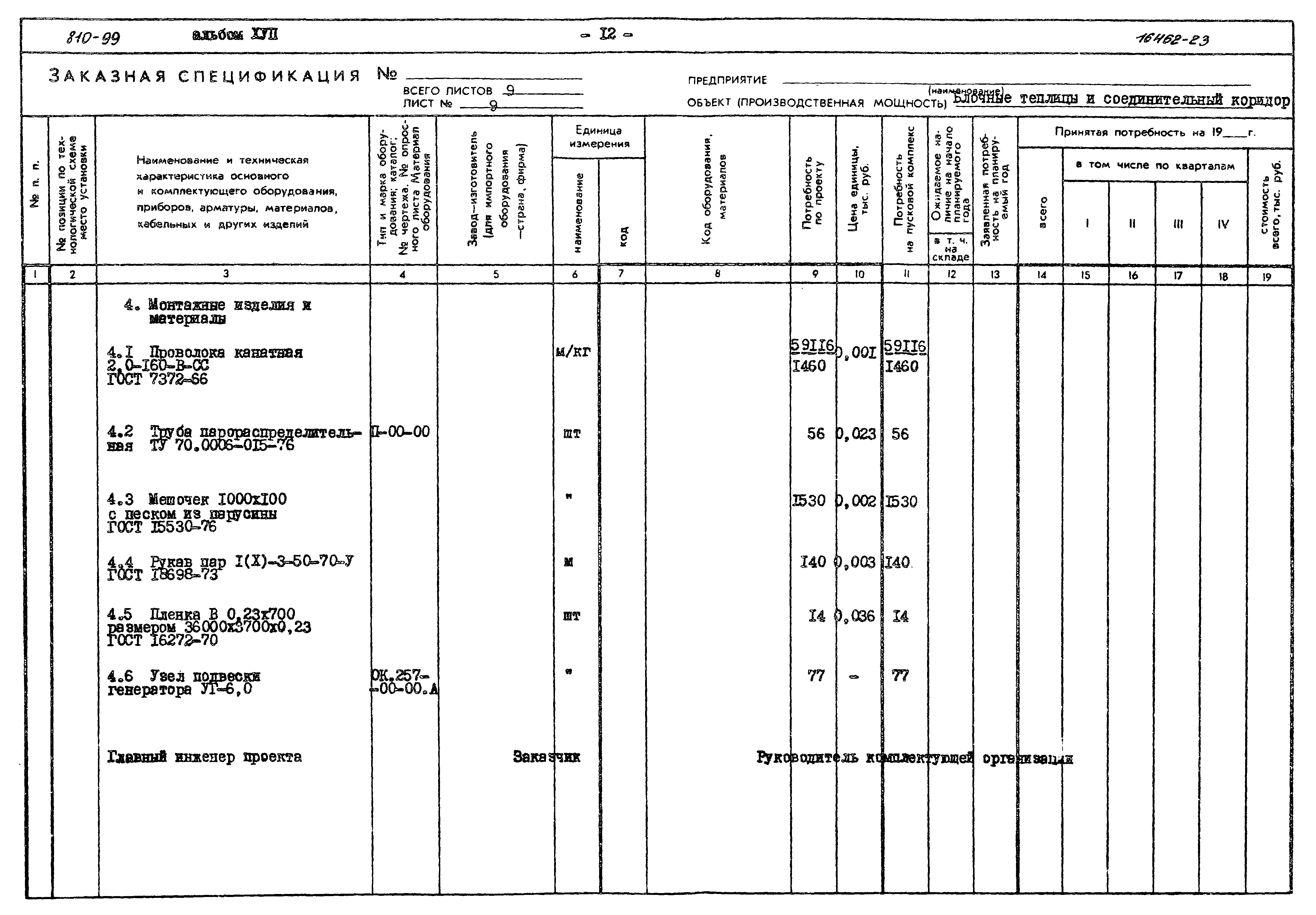 Типовой проект 810-99