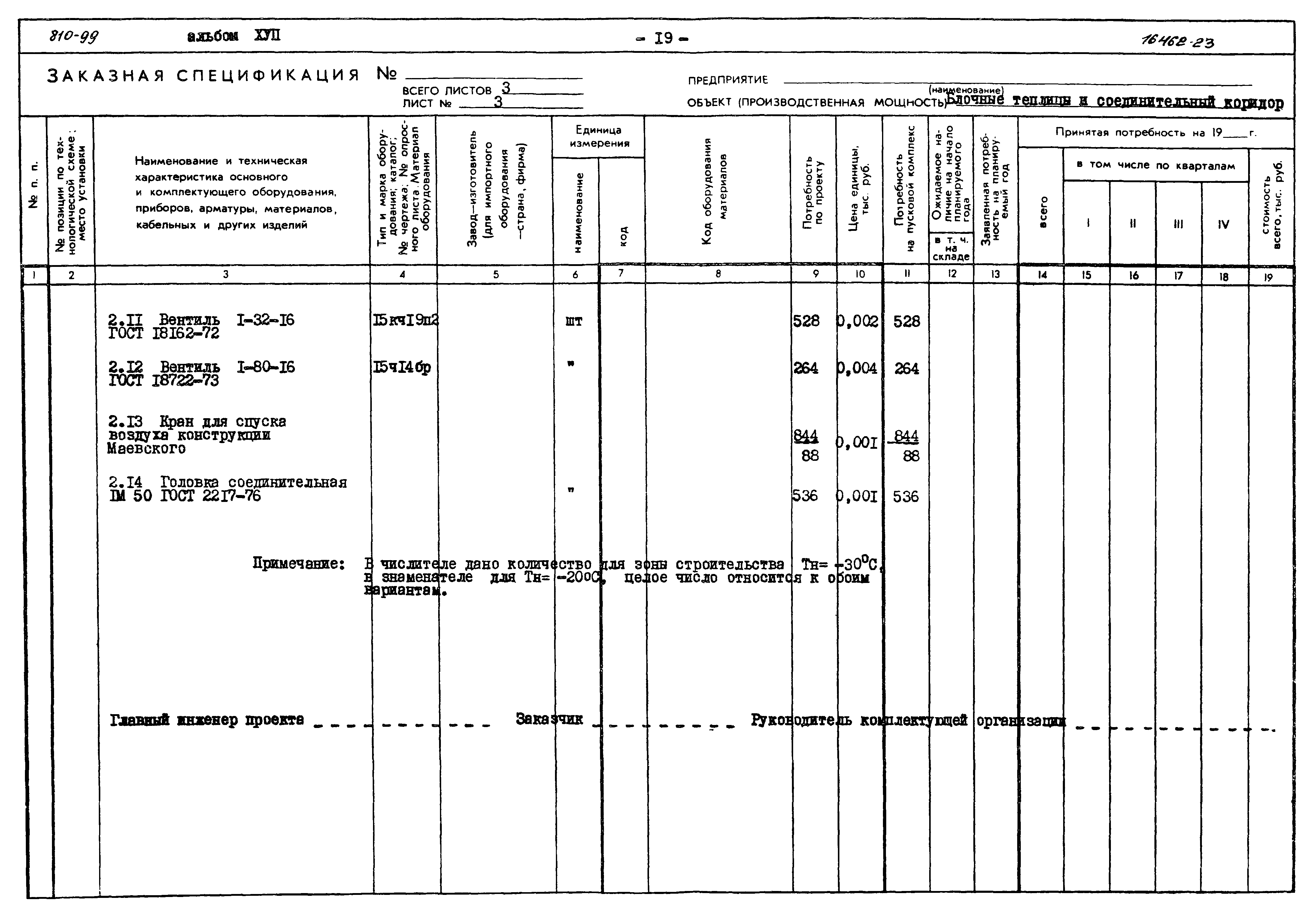 Типовой проект 810-99