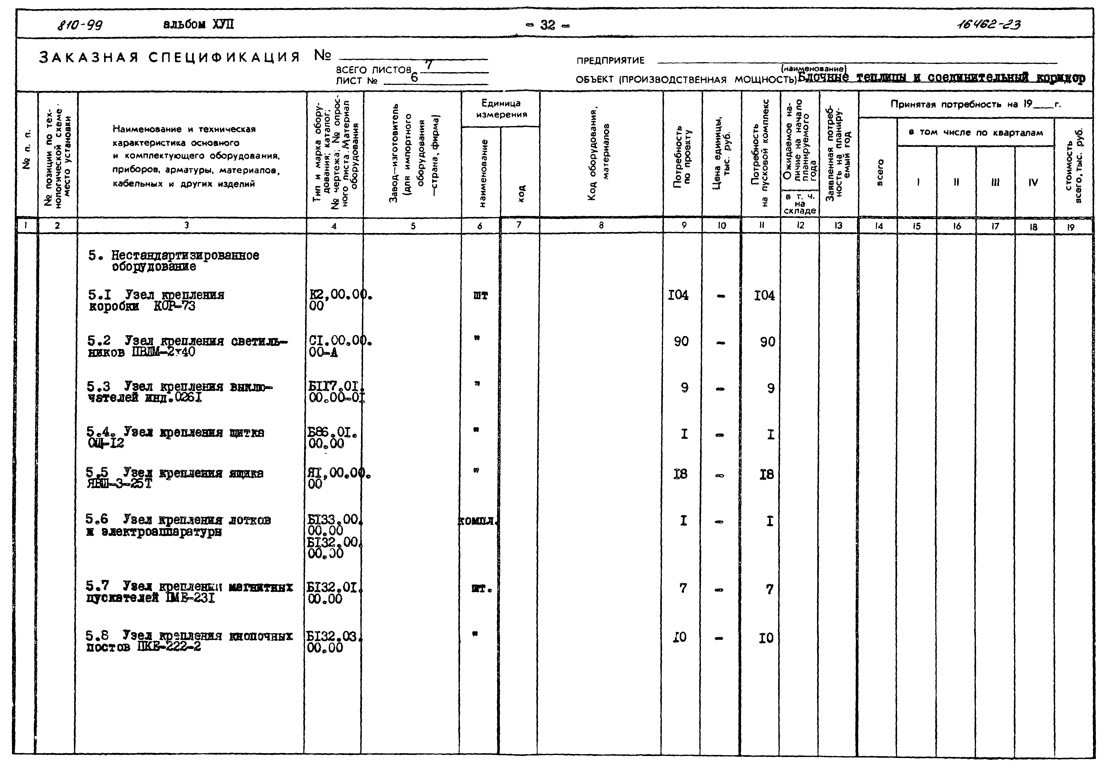 Типовой проект 810-99