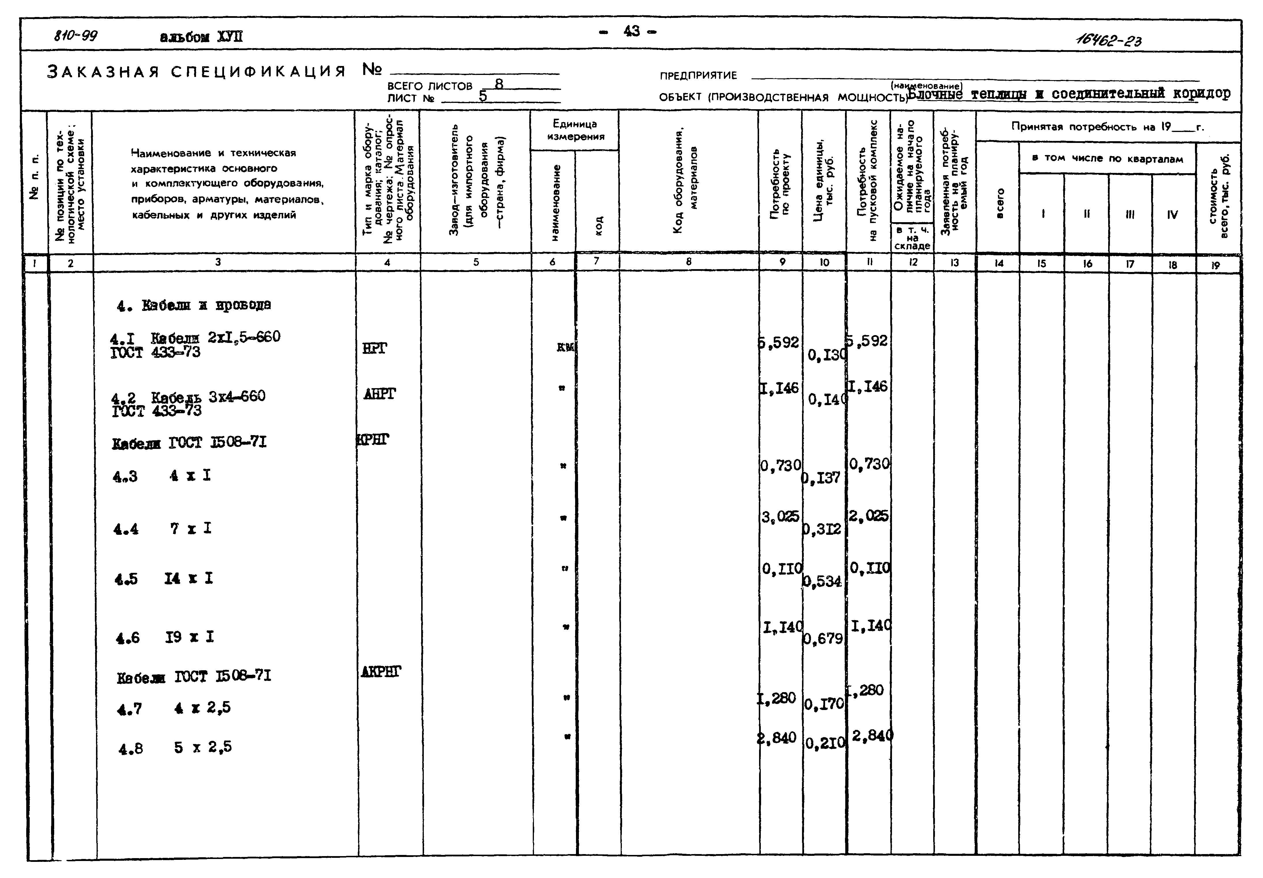 Типовой проект 810-99